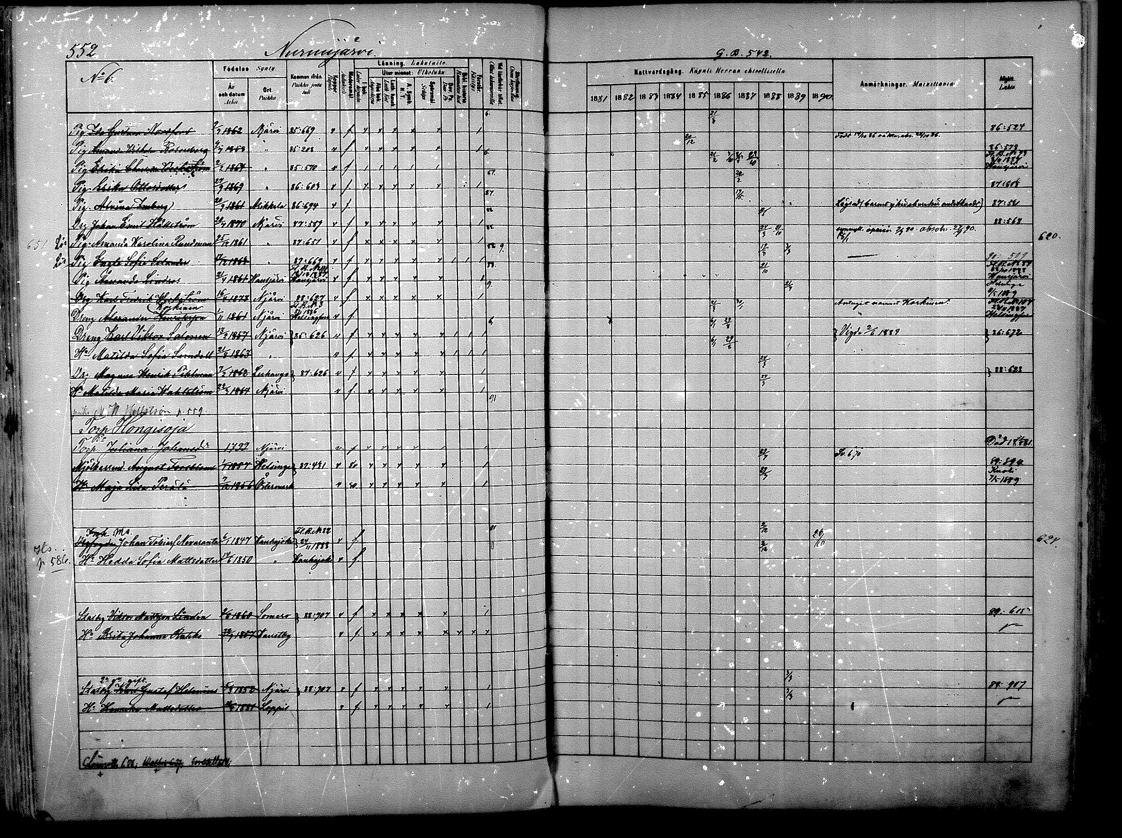 [ ../kirjat/Kirkonkirjat/nurmijarvi/rippikirja_1881-1890_mko197-211/kuvat/111.jpg ]