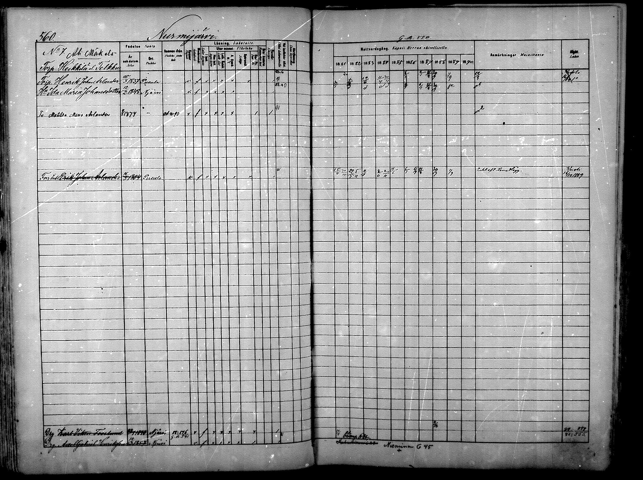 [ ../kirjat/Kirkonkirjat/nurmijarvi/rippikirja_1881-1890_mko197-211/kuvat/119.jpg ]