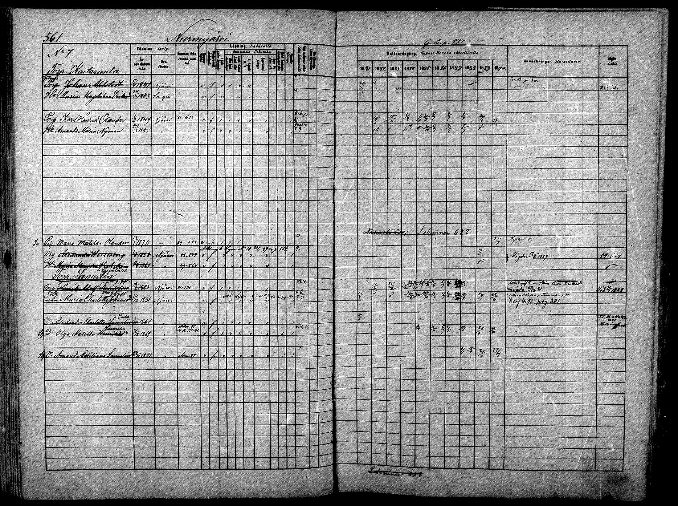 [ ../kirjat/Kirkonkirjat/nurmijarvi/rippikirja_1881-1890_mko197-211/kuvat/120.jpg ]