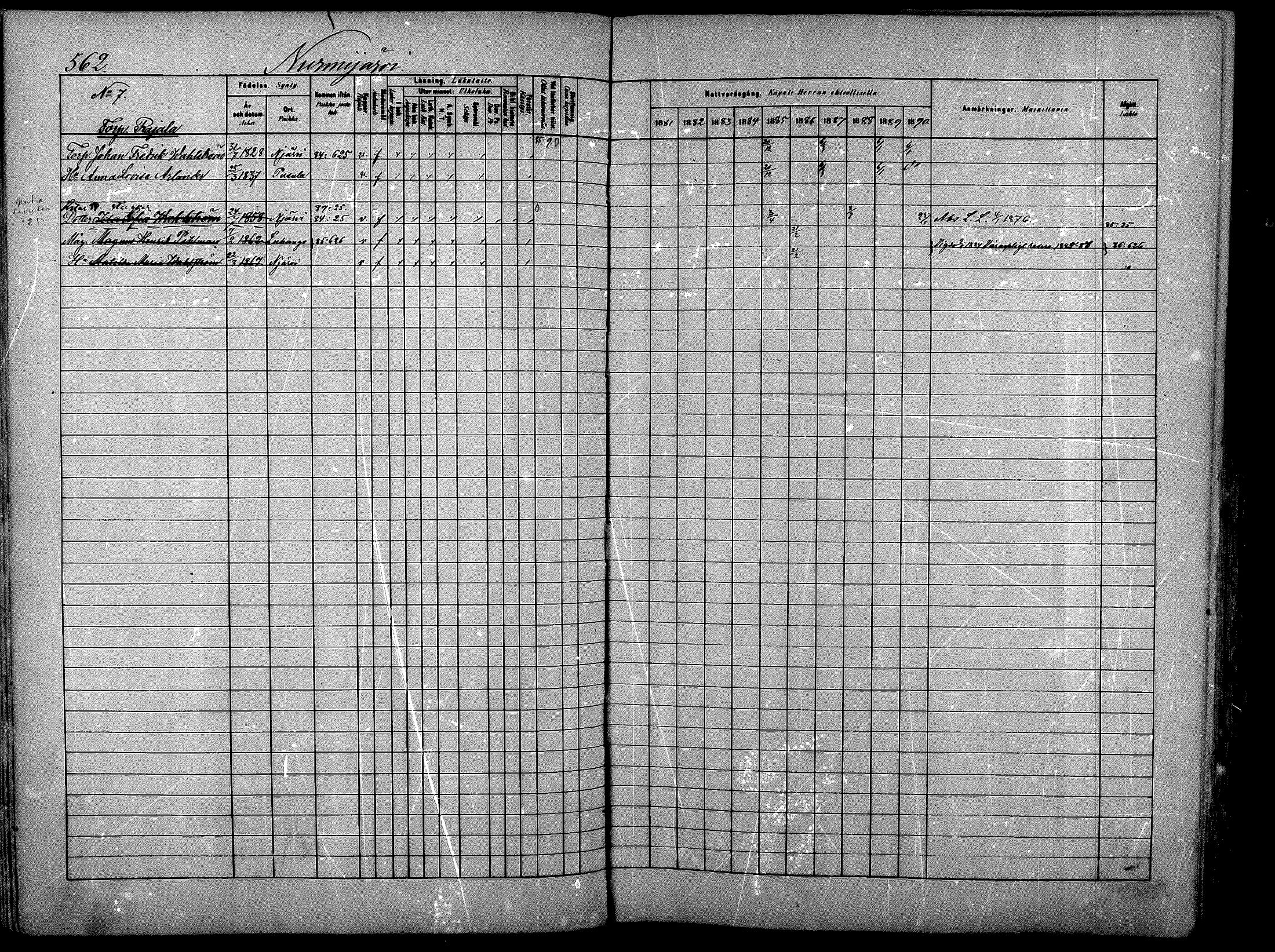 [ ../kirjat/Kirkonkirjat/nurmijarvi/rippikirja_1881-1890_mko197-211/kuvat/121.jpg ]