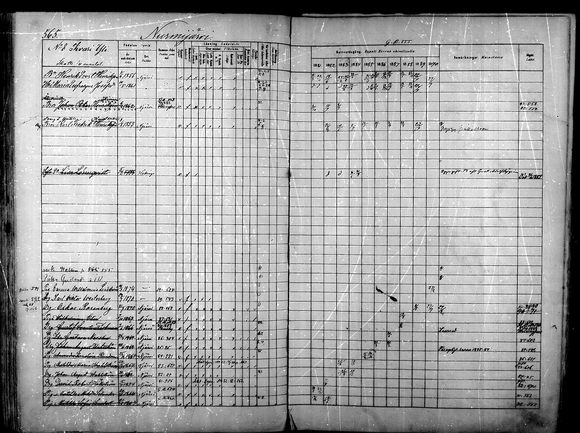 [ ../kirjat/Kirkonkirjat/nurmijarvi/rippikirja_1881-1890_mko197-211/kuvat/124.jpg ]