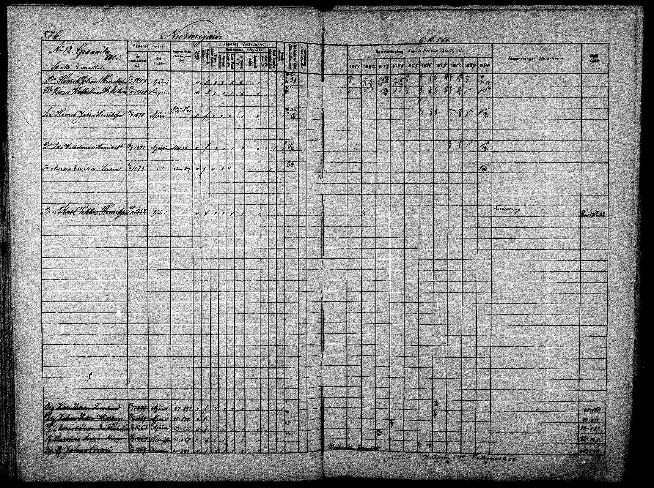 [ ../kirjat/Kirkonkirjat/nurmijarvi/rippikirja_1881-1890_mko197-211/kuvat/135.jpg ]
