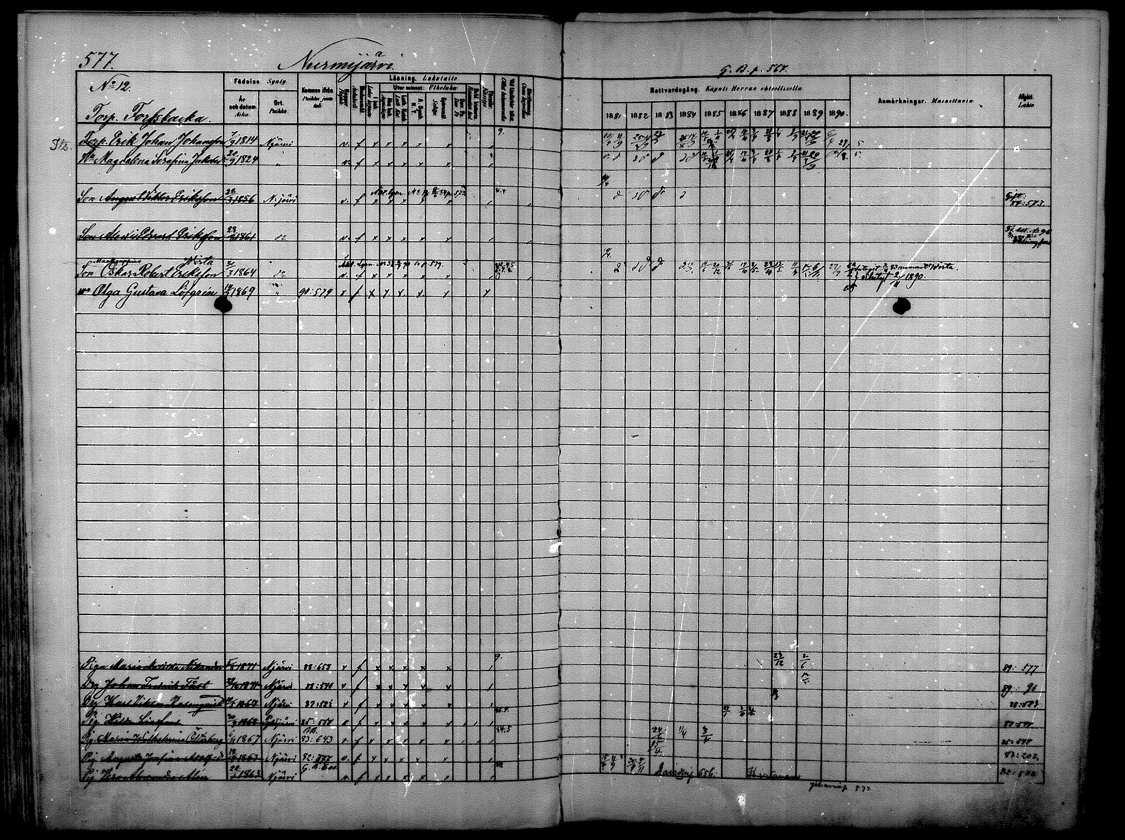 [ ../kirjat/Kirkonkirjat/nurmijarvi/rippikirja_1881-1890_mko197-211/kuvat/136.jpg ]