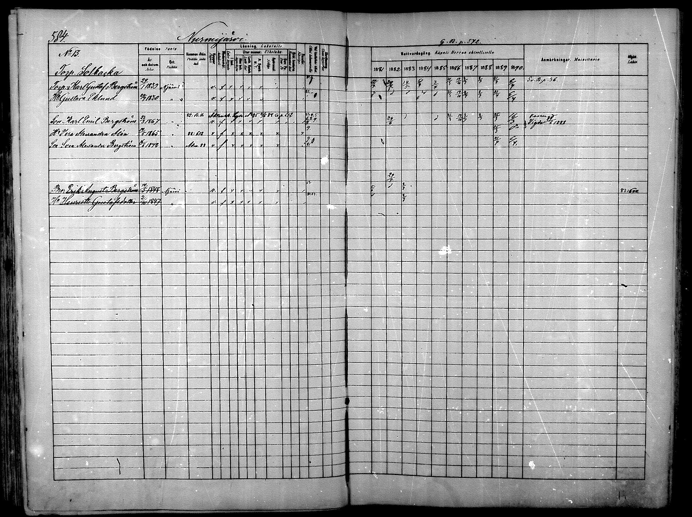 [ ../kirjat/Kirkonkirjat/nurmijarvi/rippikirja_1881-1890_mko197-211/kuvat/143.jpg ]