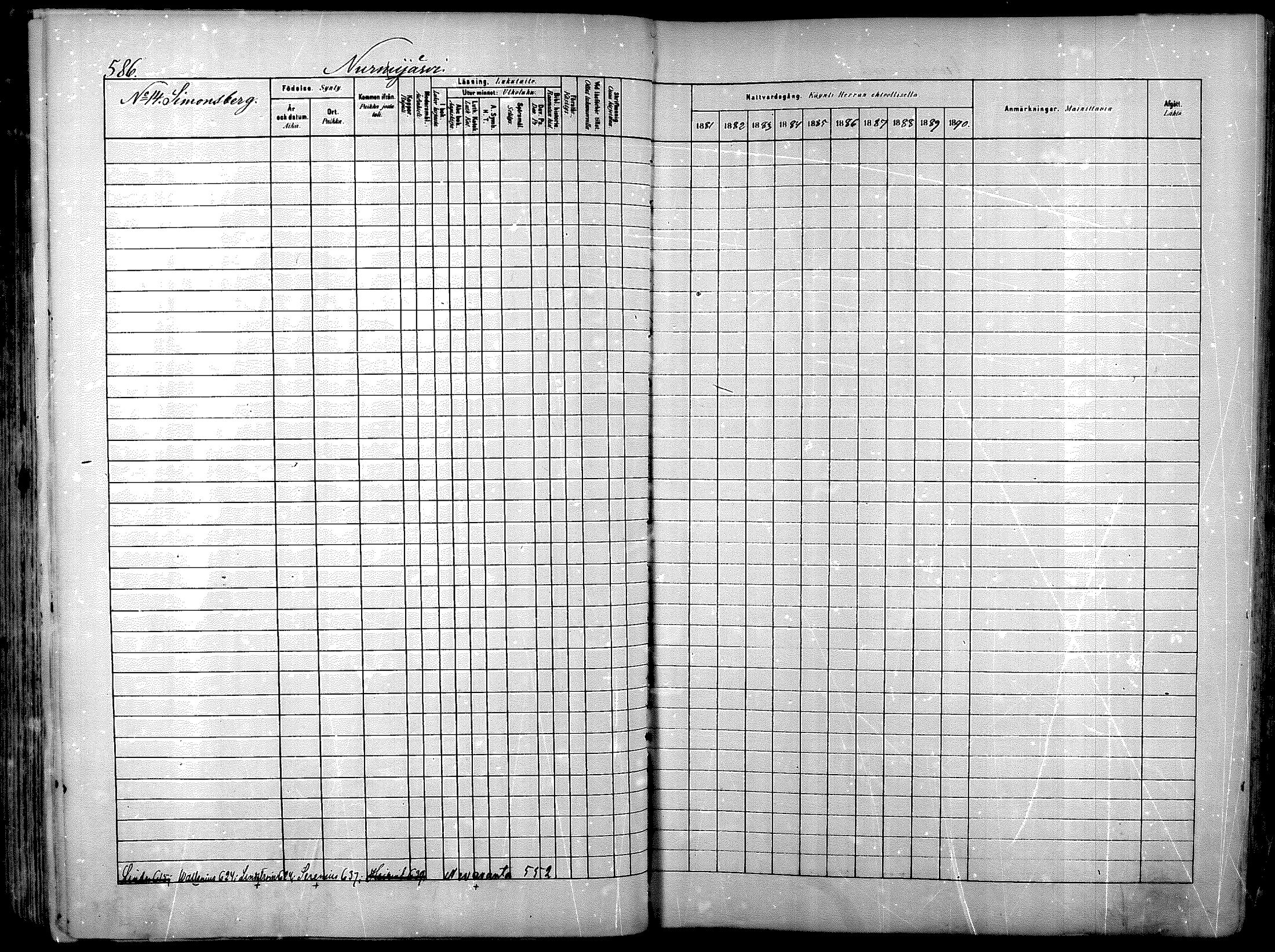 [ ../kirjat/Kirkonkirjat/nurmijarvi/rippikirja_1881-1890_mko197-211/kuvat/145.jpg ]