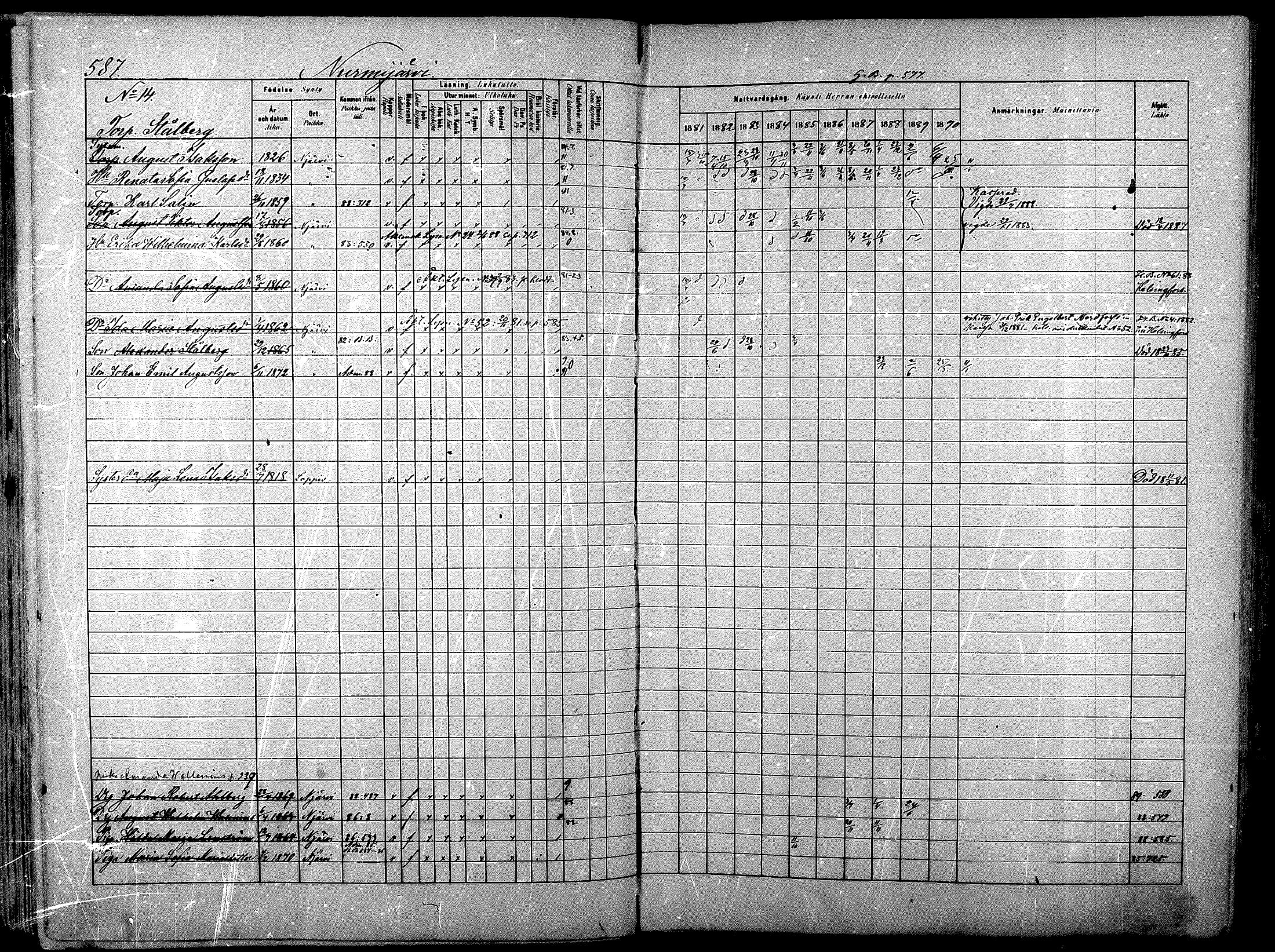 [ ../kirjat/Kirkonkirjat/nurmijarvi/rippikirja_1881-1890_mko197-211/kuvat/146.jpg ]
