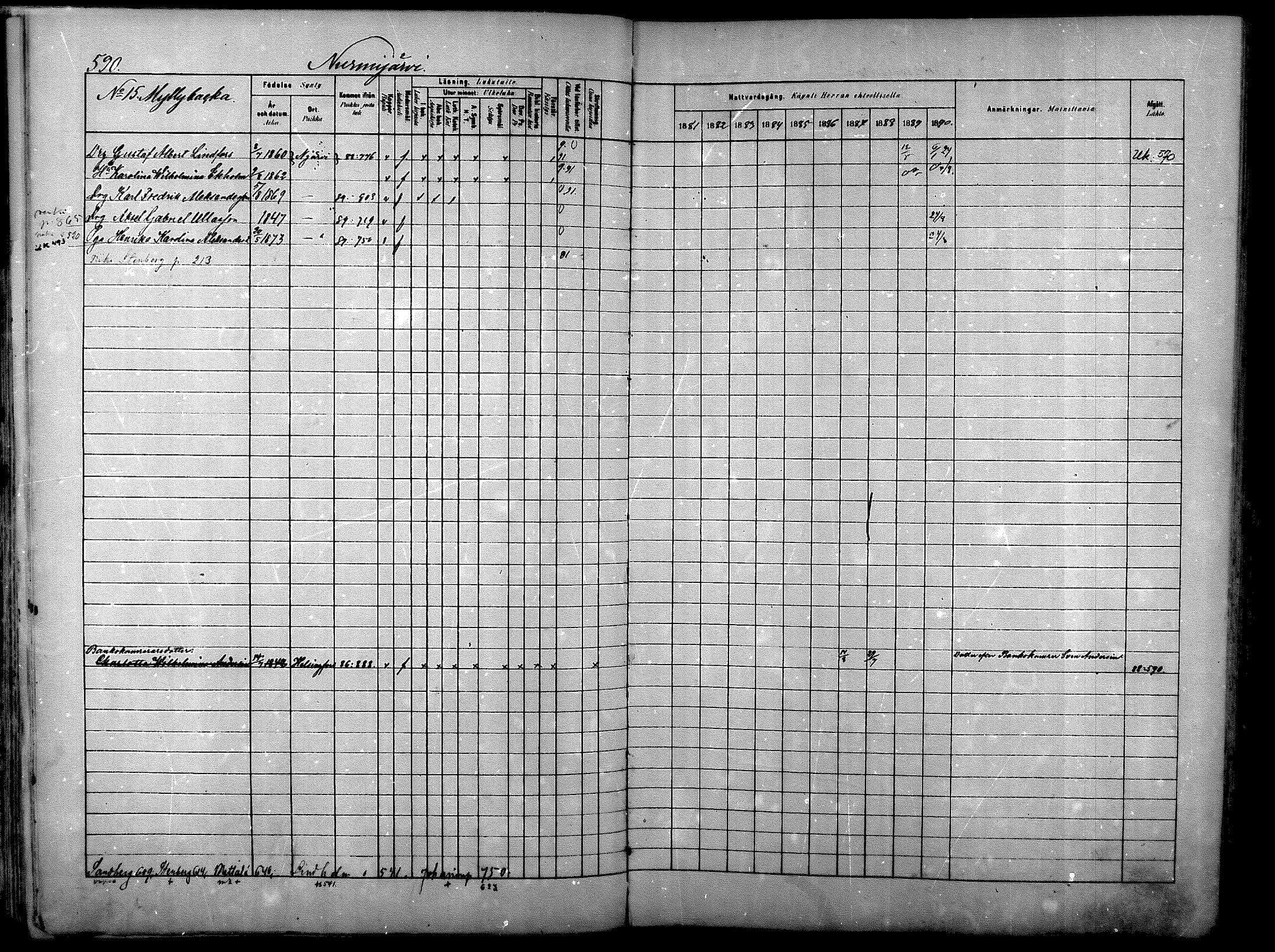 [ ../kirjat/Kirkonkirjat/nurmijarvi/rippikirja_1881-1890_mko197-211/kuvat/149.jpg ]