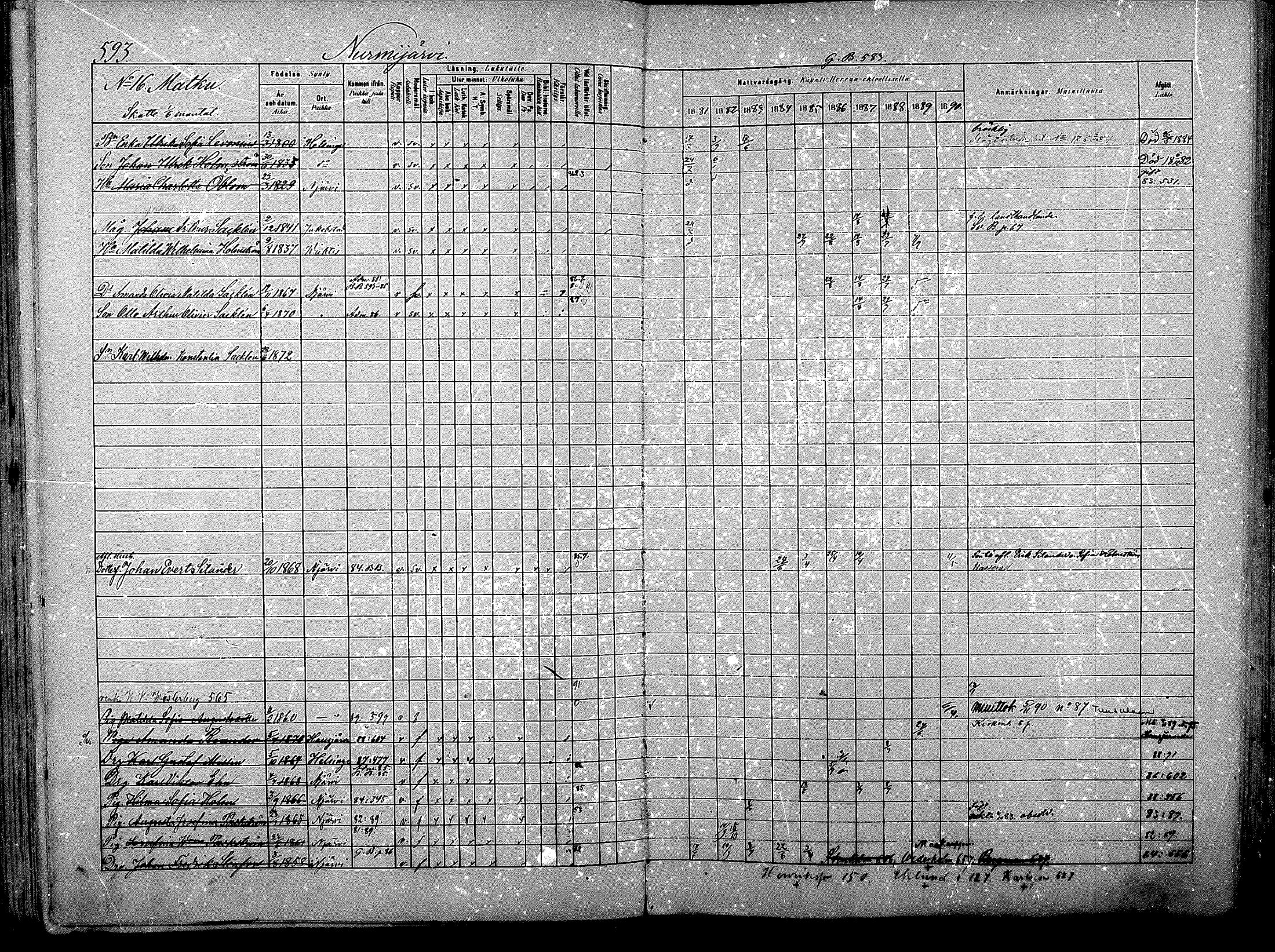 [ ../kirjat/Kirkonkirjat/nurmijarvi/rippikirja_1881-1890_mko197-211/kuvat/152.jpg ]