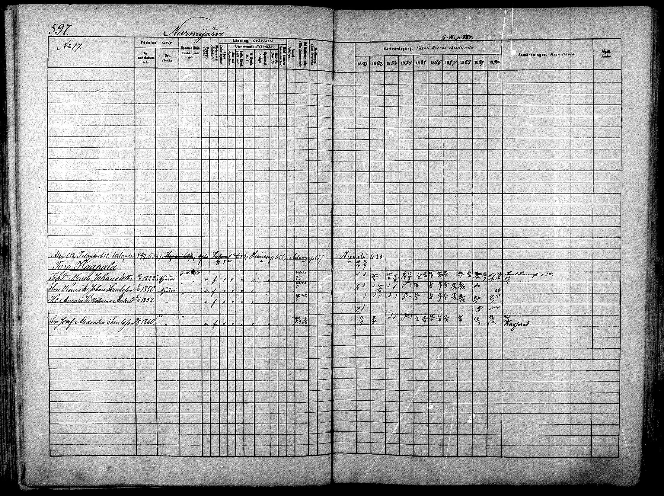 [ ../kirjat/Kirkonkirjat/nurmijarvi/rippikirja_1881-1890_mko197-211/kuvat/156.jpg ]