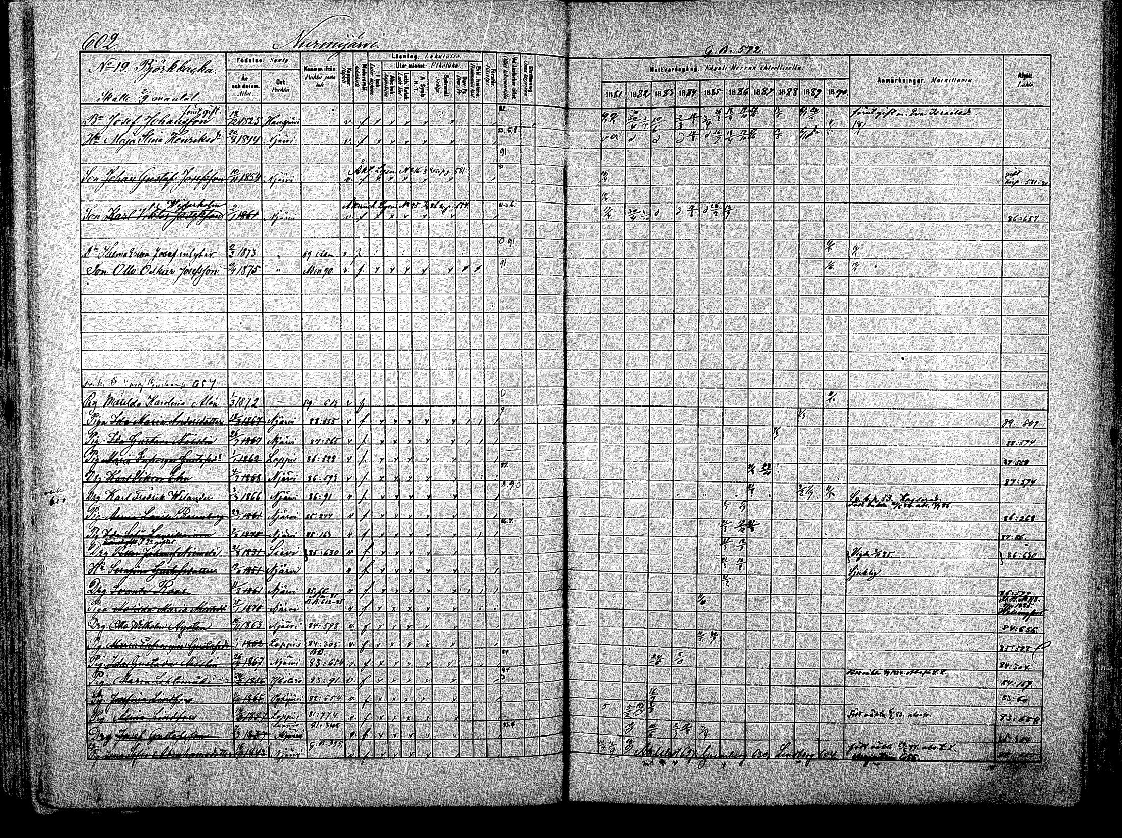 [ ../kirjat/Kirkonkirjat/nurmijarvi/rippikirja_1881-1890_mko197-211/kuvat/161.jpg ]