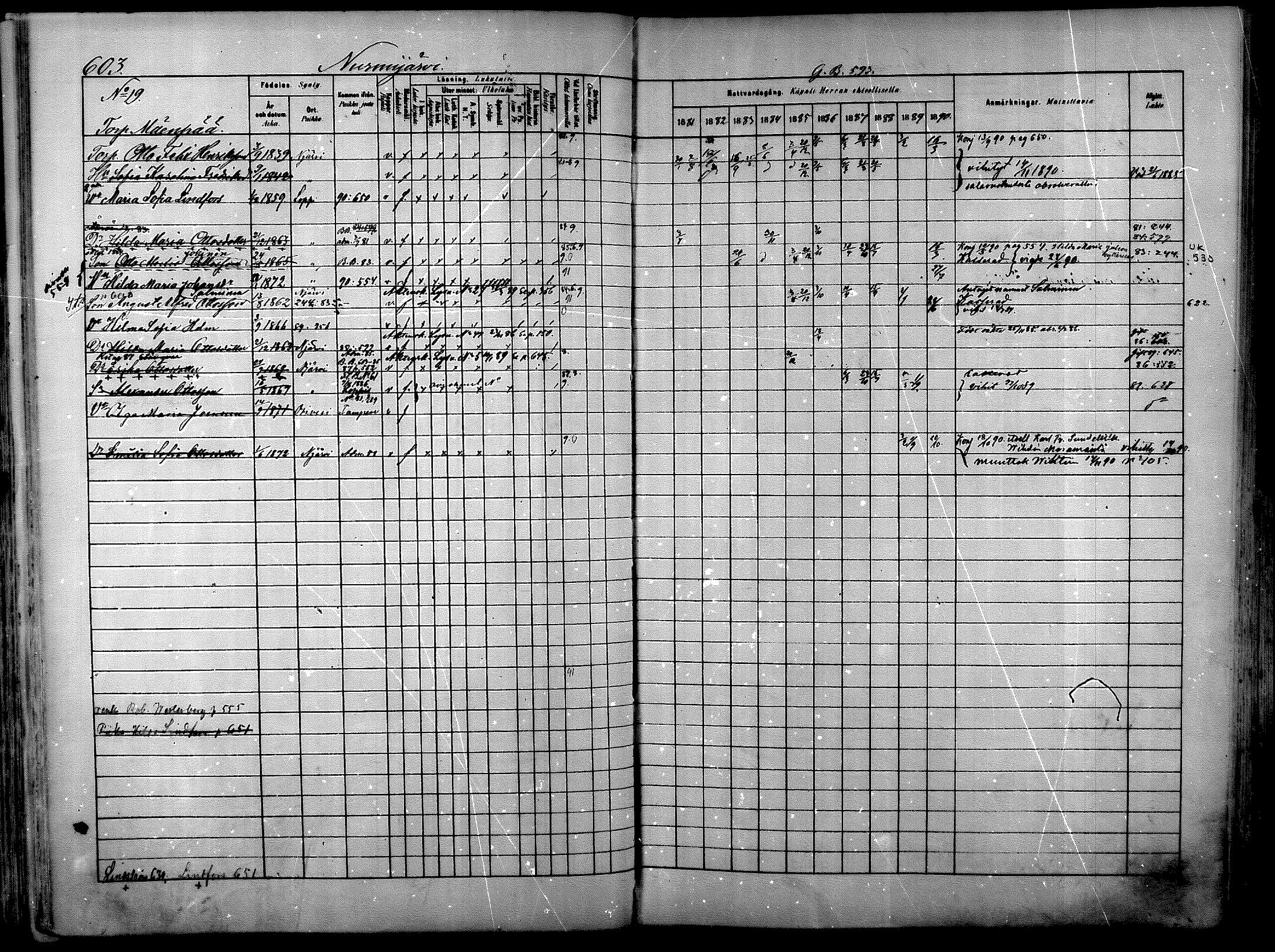 [ ../kirjat/Kirkonkirjat/nurmijarvi/rippikirja_1881-1890_mko197-211/kuvat/162.jpg ]