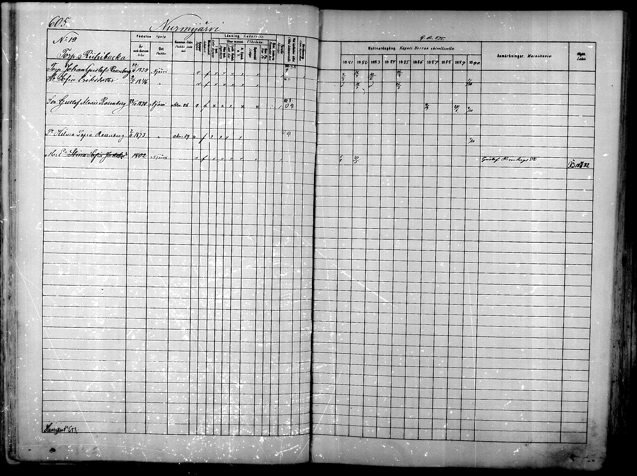 [ ../kirjat/Kirkonkirjat/nurmijarvi/rippikirja_1881-1890_mko197-211/kuvat/164.jpg ]