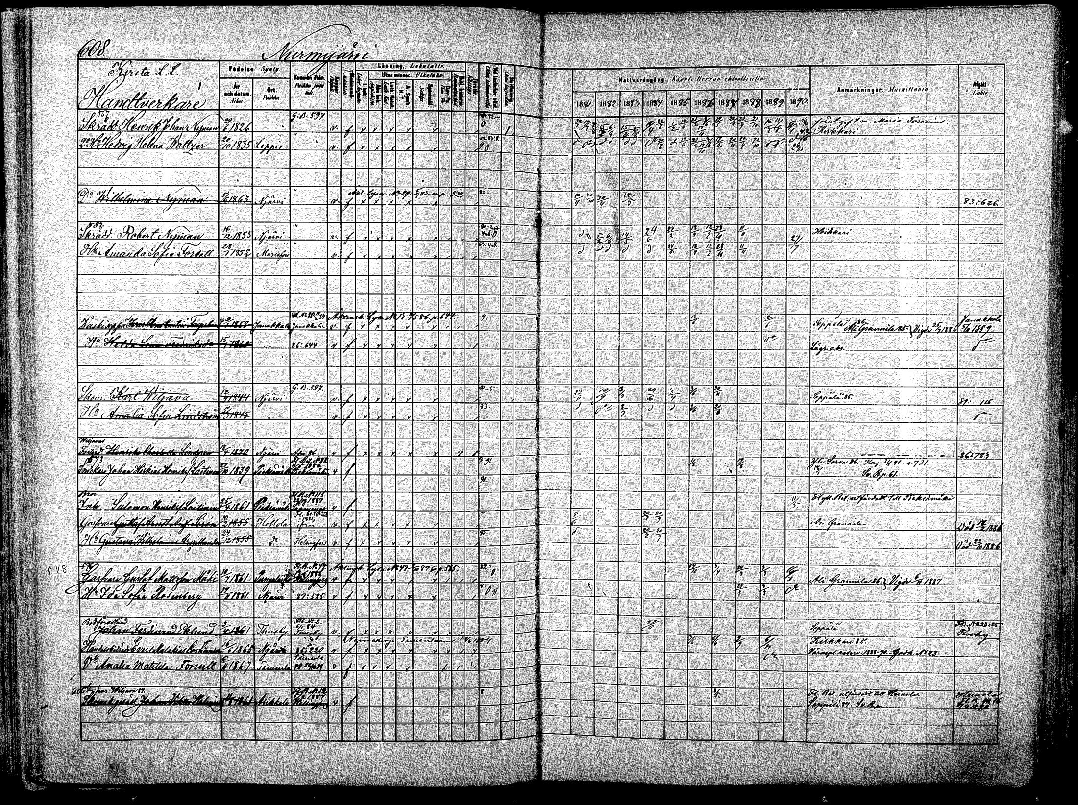 [ ../kirjat/Kirkonkirjat/nurmijarvi/rippikirja_1881-1890_mko197-211/kuvat/169.jpg ]
