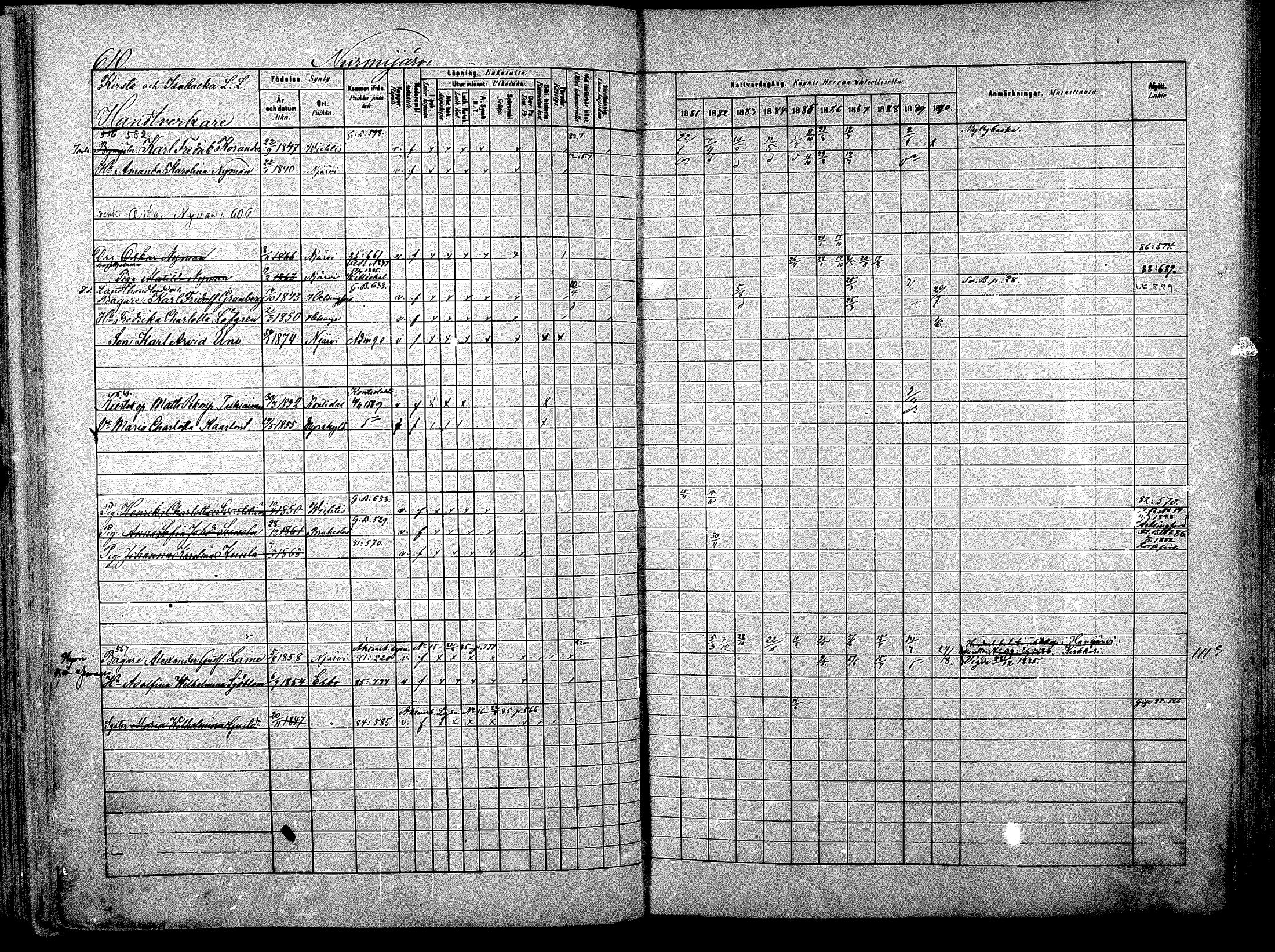[ ../kirjat/Kirkonkirjat/nurmijarvi/rippikirja_1881-1890_mko197-211/kuvat/172.jpg ]
