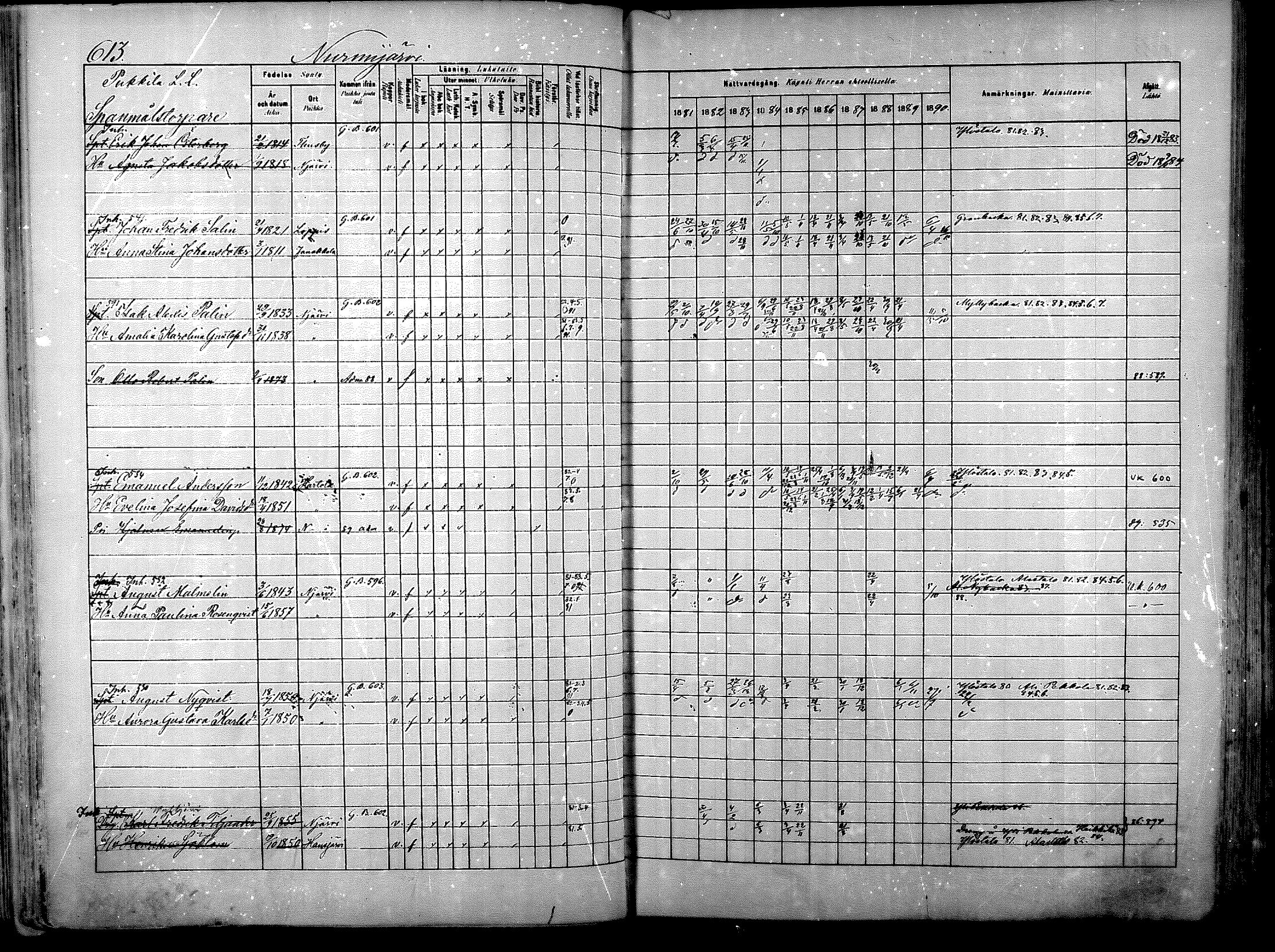 [ ../kirjat/Kirkonkirjat/nurmijarvi/rippikirja_1881-1890_mko197-211/kuvat/174.jpg ]