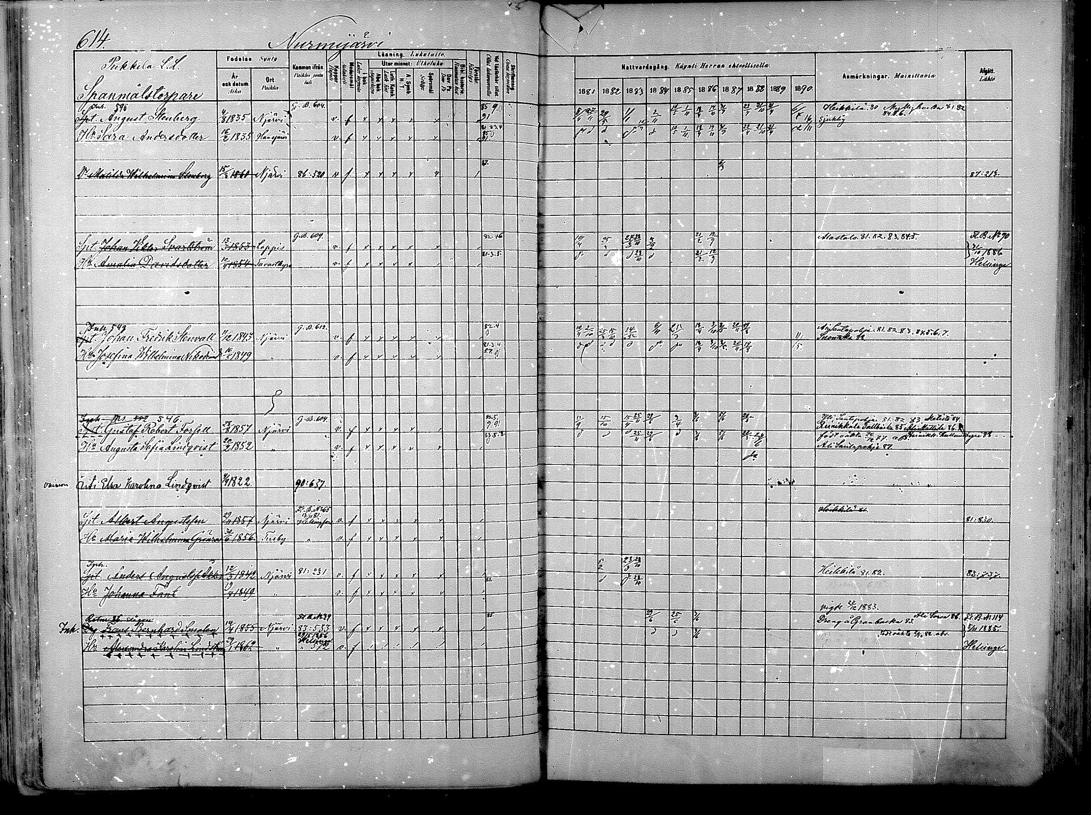 [ ../kirjat/Kirkonkirjat/nurmijarvi/rippikirja_1881-1890_mko197-211/kuvat/175.jpg ]