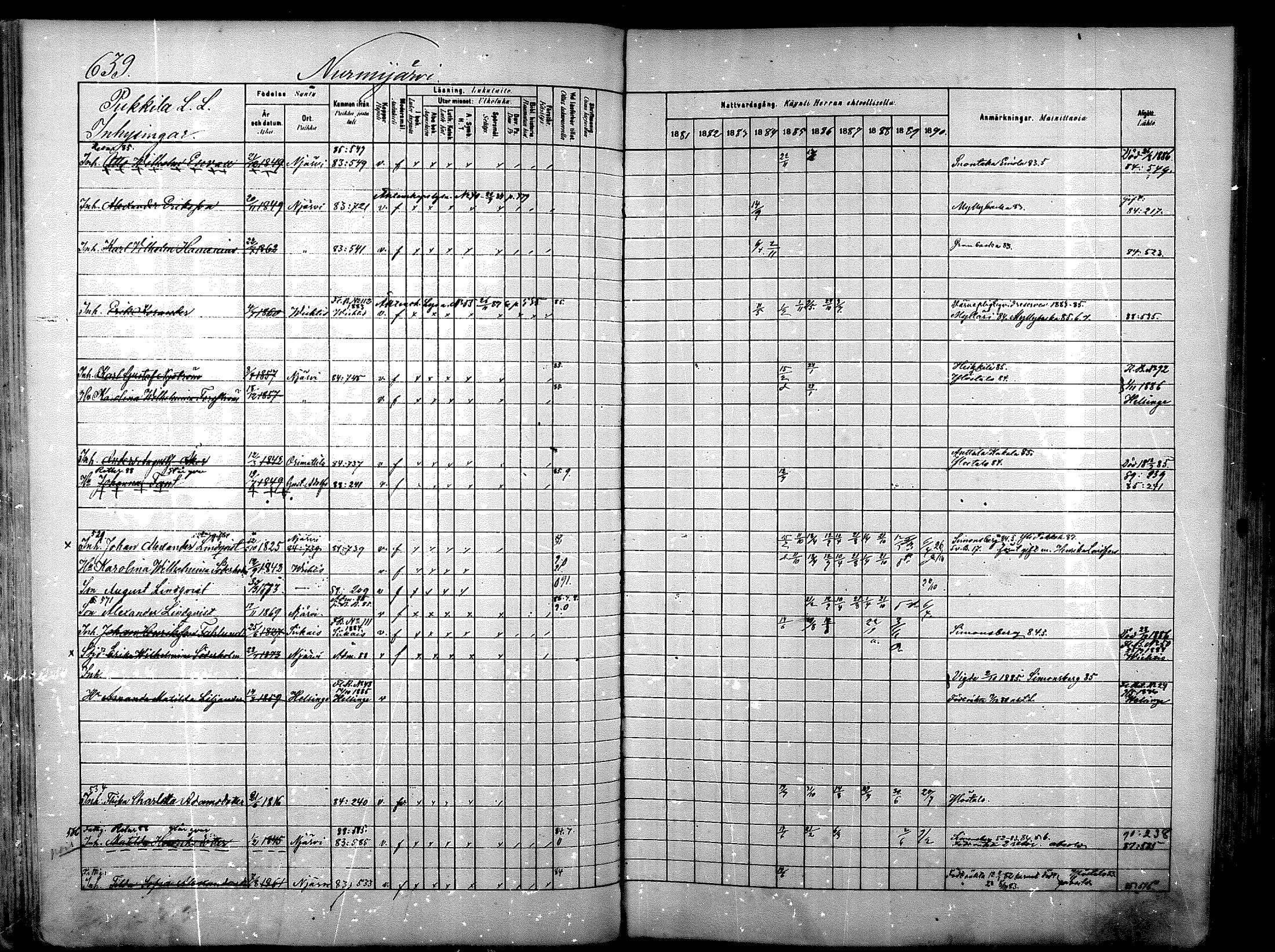 [ ../kirjat/Kirkonkirjat/nurmijarvi/rippikirja_1881-1890_mko197-211/kuvat/194.jpg ]