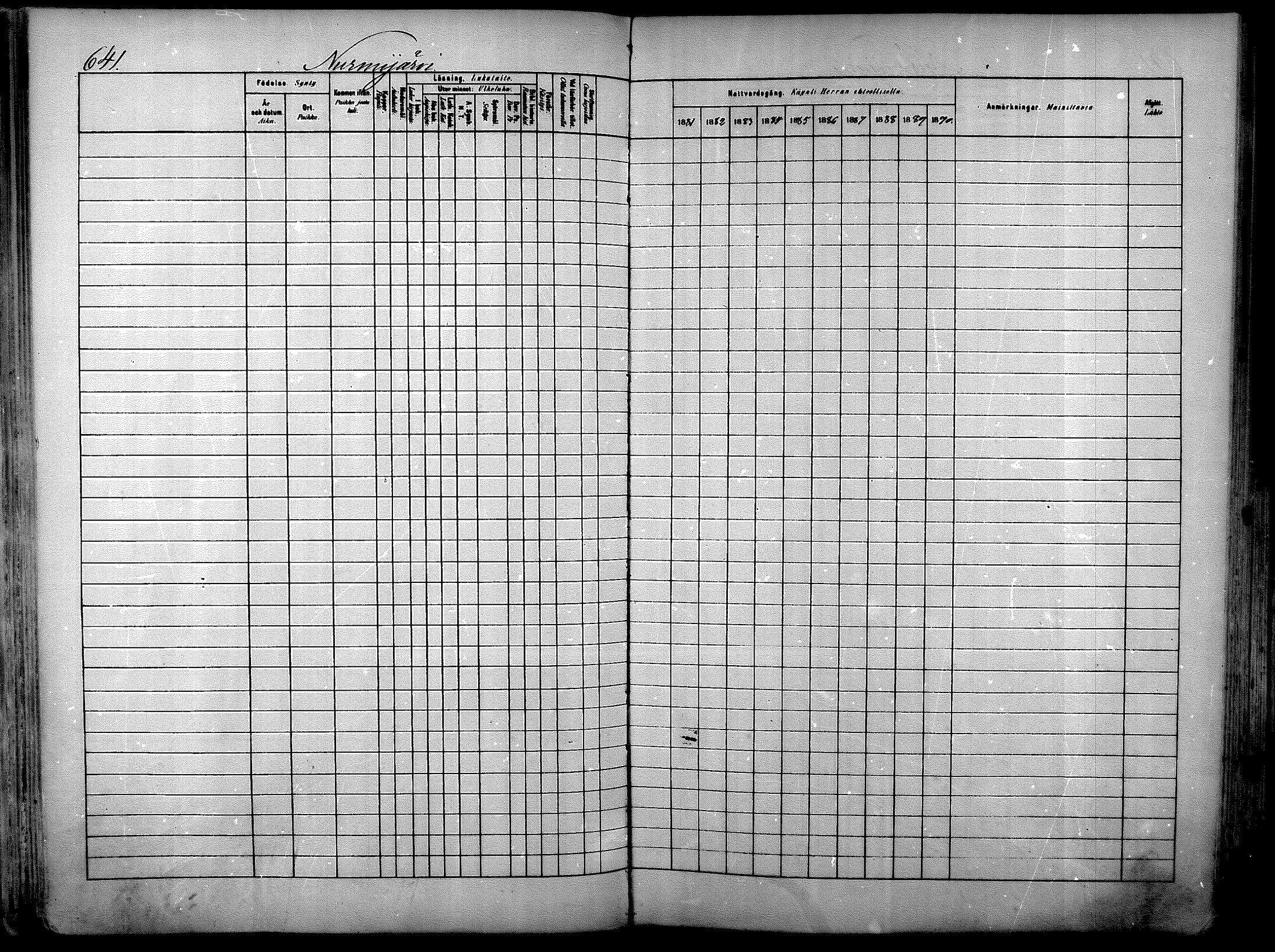 [ ../kirjat/Kirkonkirjat/nurmijarvi/rippikirja_1881-1890_mko197-211/kuvat/196.jpg ]