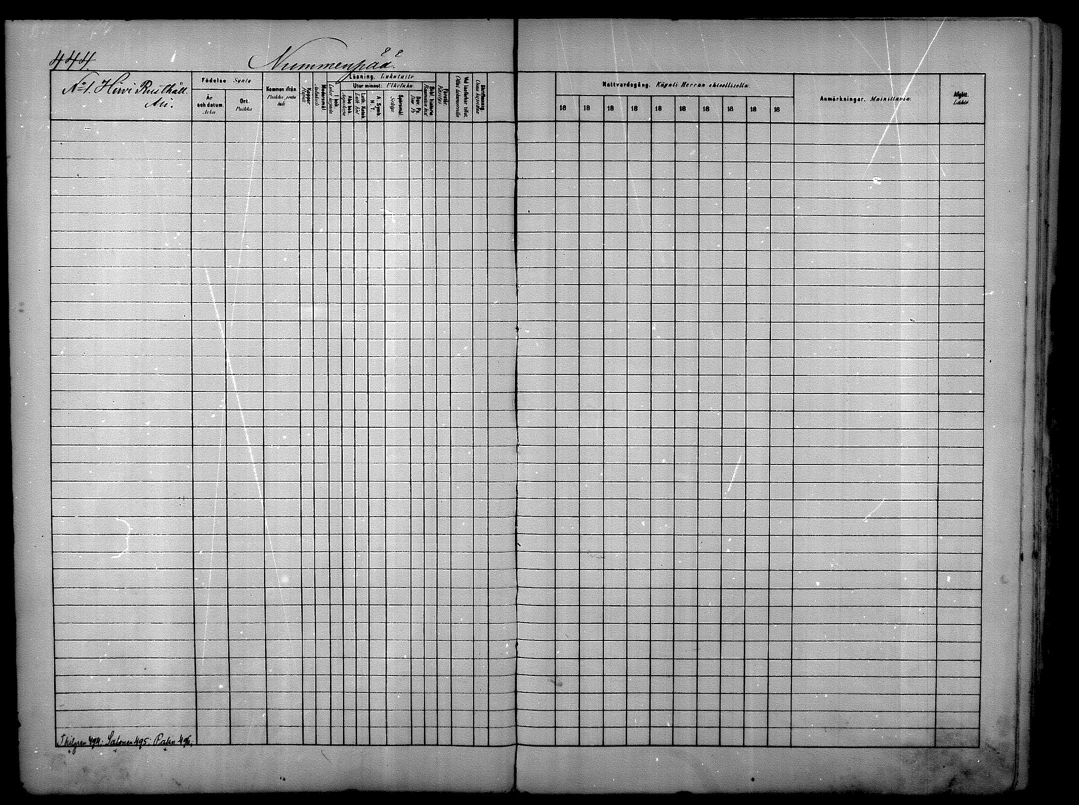 [ ../kirjat/Kirkonkirjat/nurmijarvi/rippikirja_1881-1890_mko197-211/kuvat/2.jpg ]