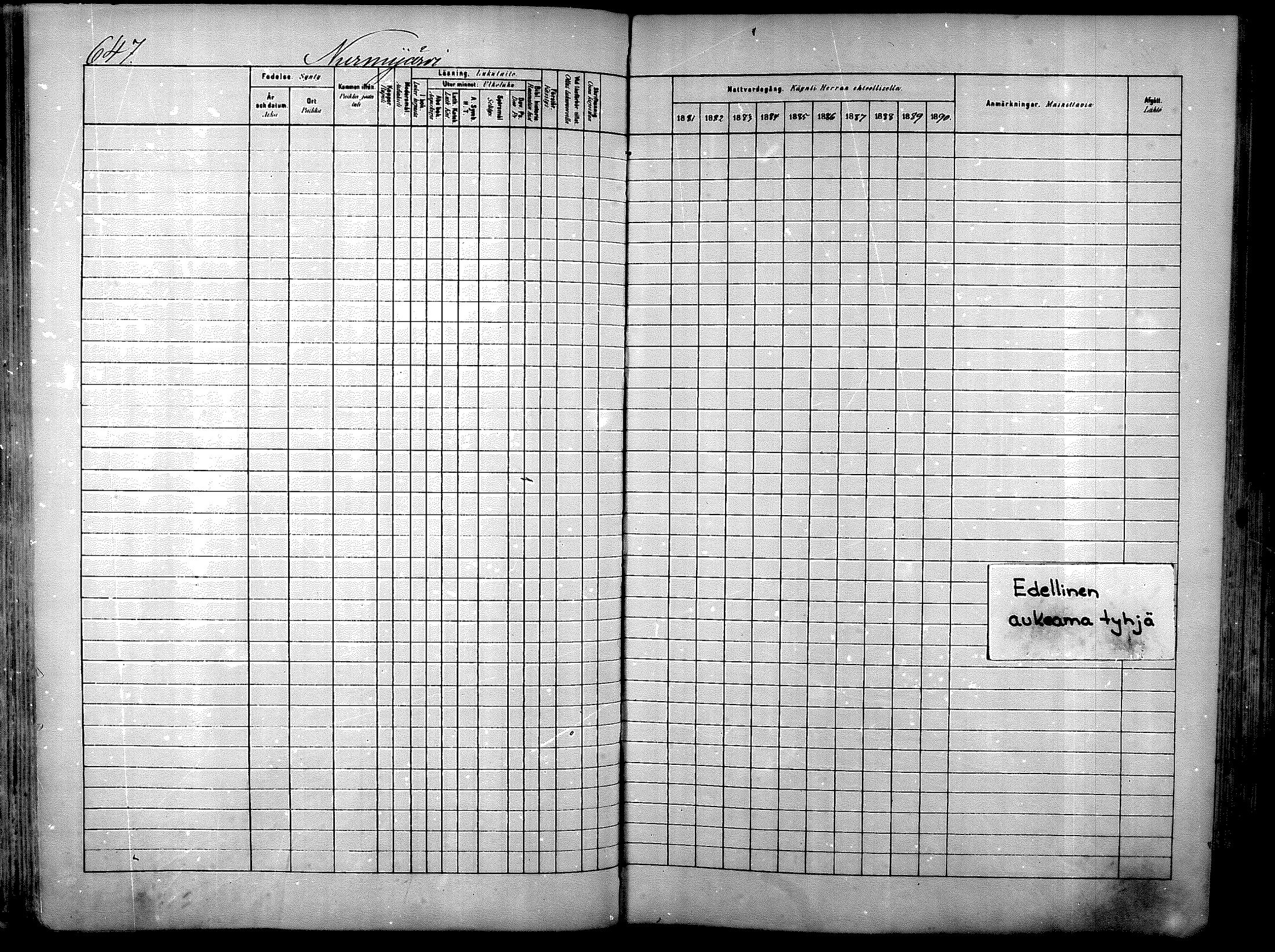 [ ../kirjat/Kirkonkirjat/nurmijarvi/rippikirja_1881-1890_mko197-211/kuvat/201.jpg ]