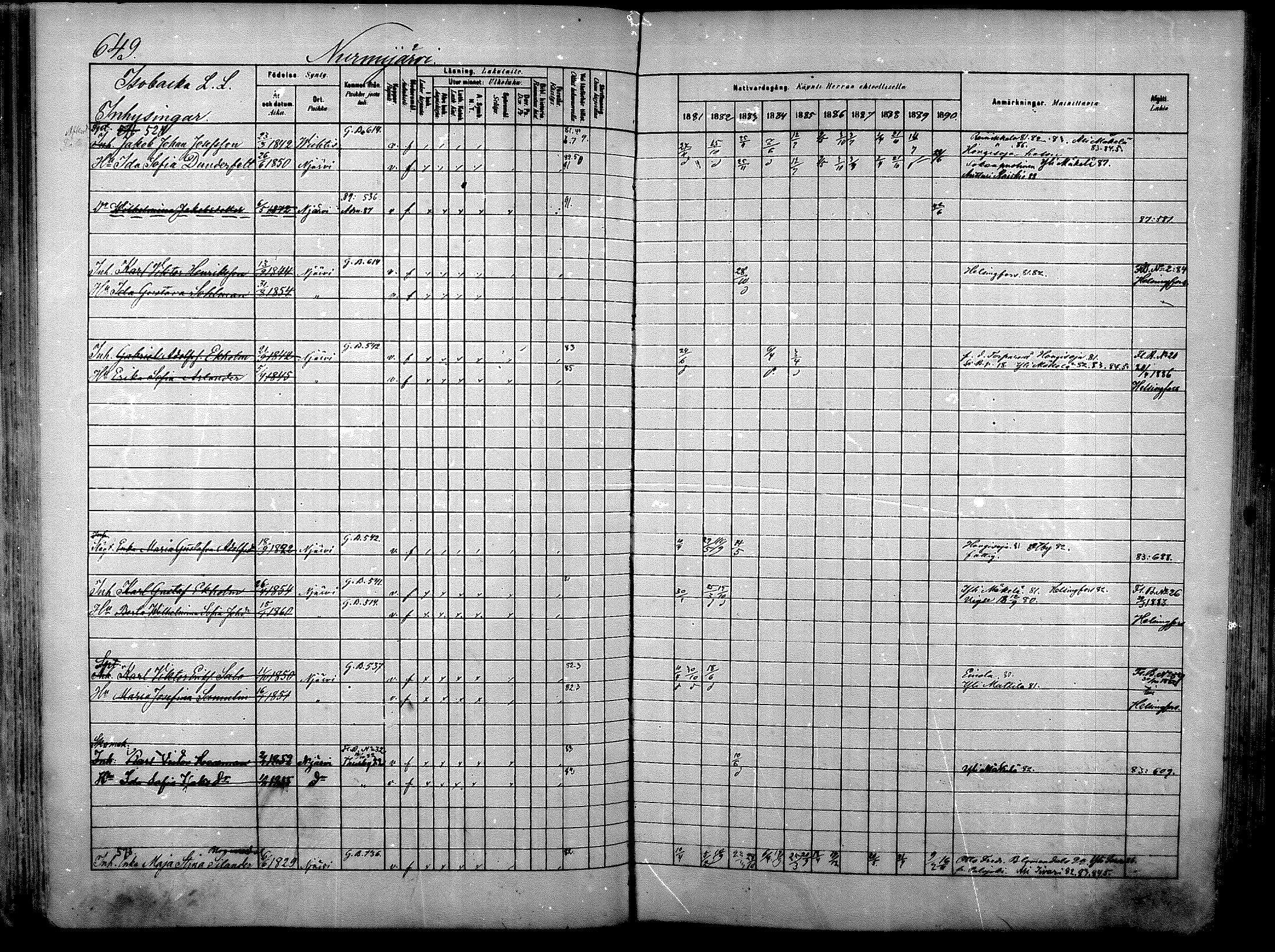 [ ../kirjat/Kirkonkirjat/nurmijarvi/rippikirja_1881-1890_mko197-211/kuvat/203.jpg ]