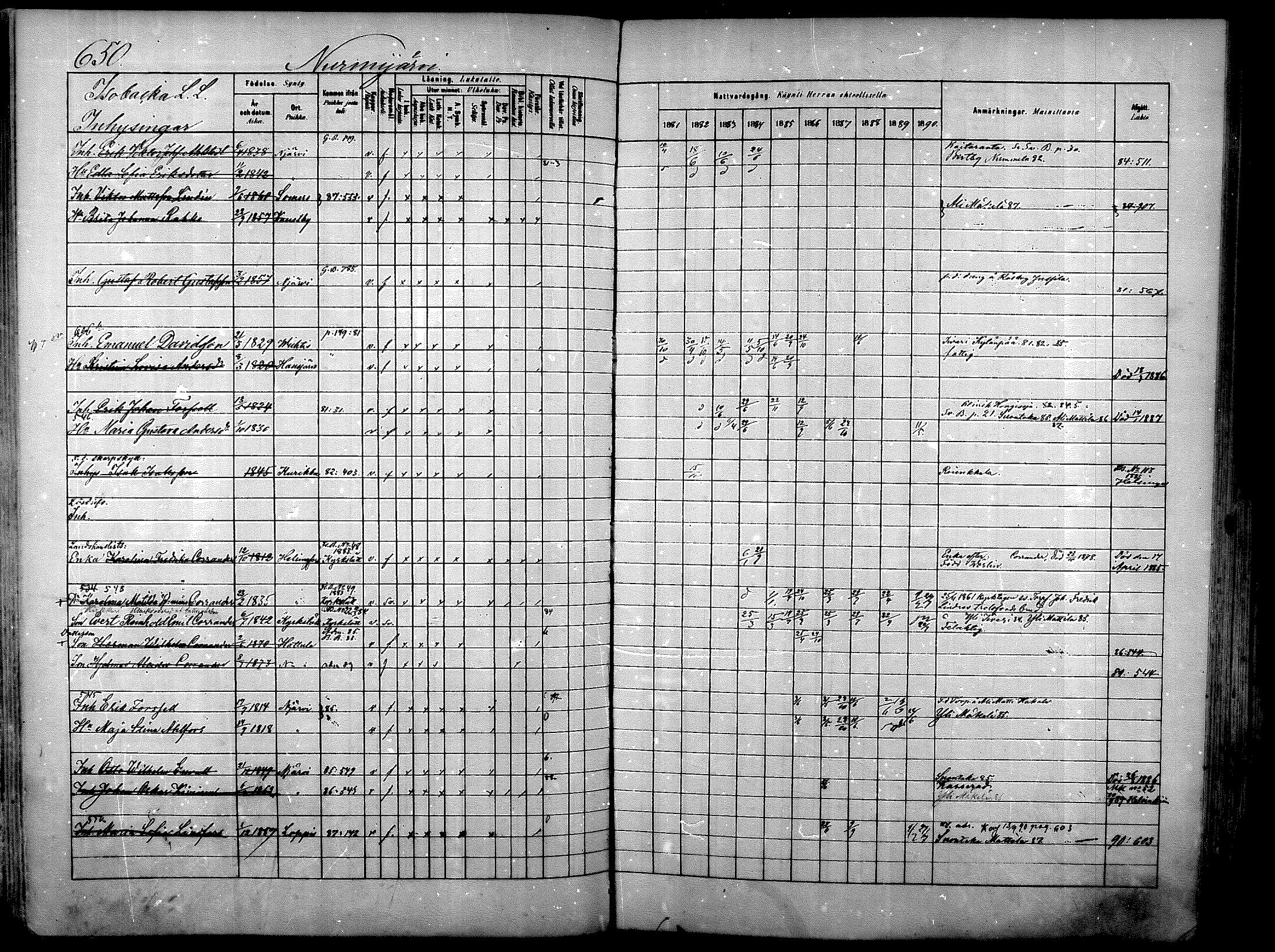 [ ../kirjat/Kirkonkirjat/nurmijarvi/rippikirja_1881-1890_mko197-211/kuvat/204.jpg ]