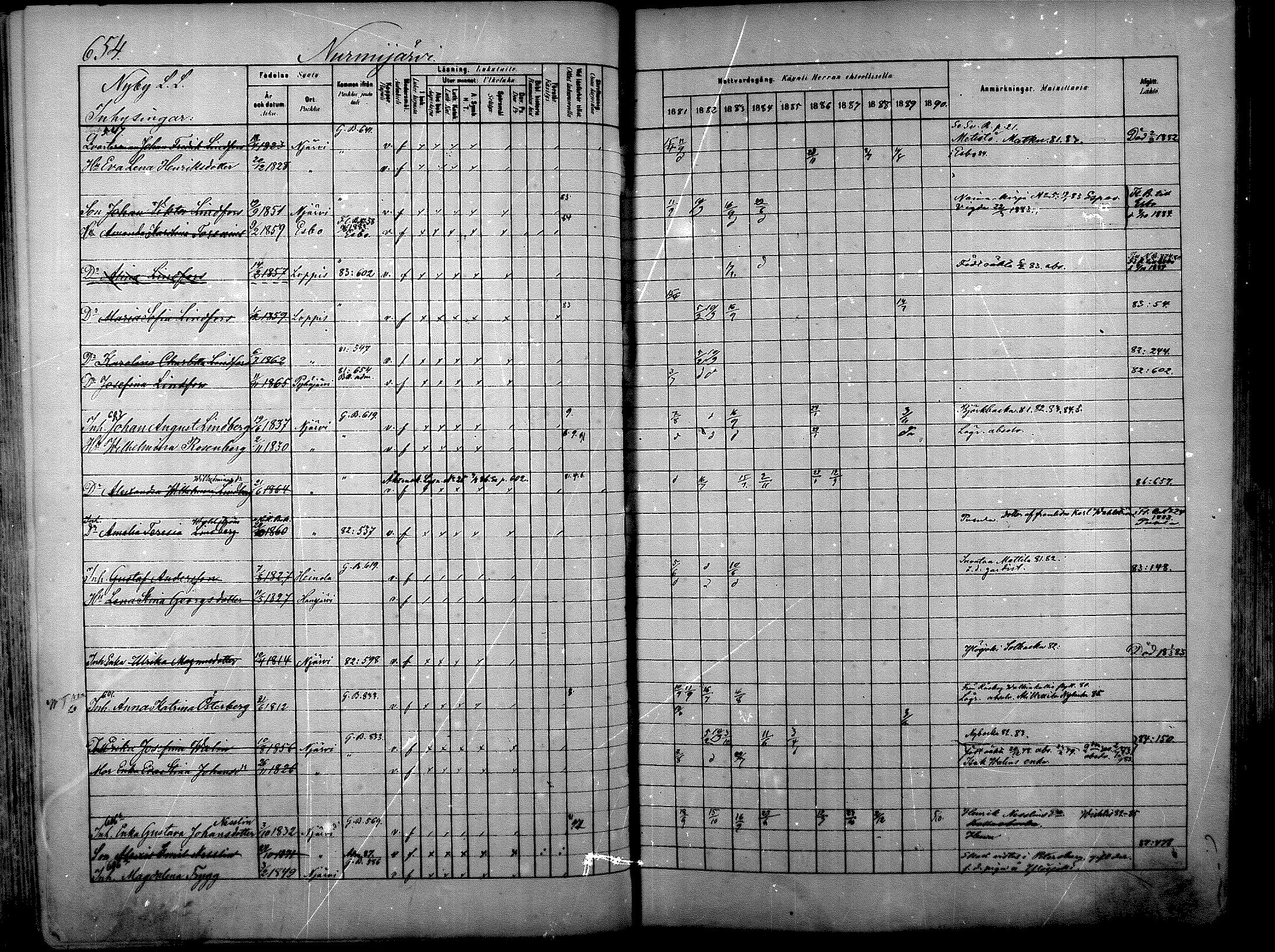 [ ../kirjat/Kirkonkirjat/nurmijarvi/rippikirja_1881-1890_mko197-211/kuvat/208.jpg ]