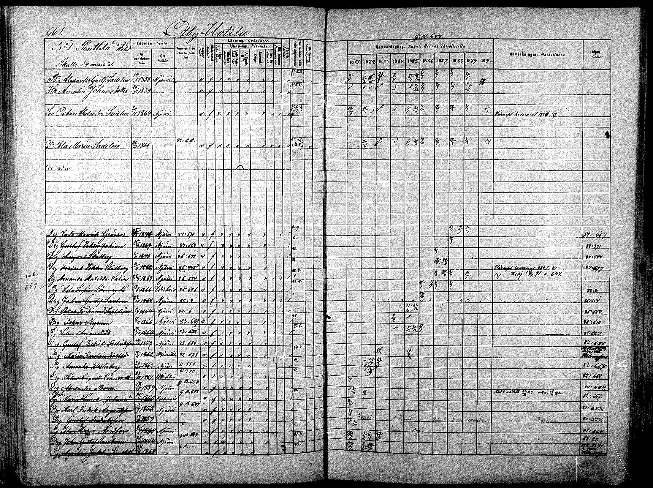 [ ../kirjat/Kirkonkirjat/nurmijarvi/rippikirja_1881-1890_mko197-211/kuvat/213.jpg ]