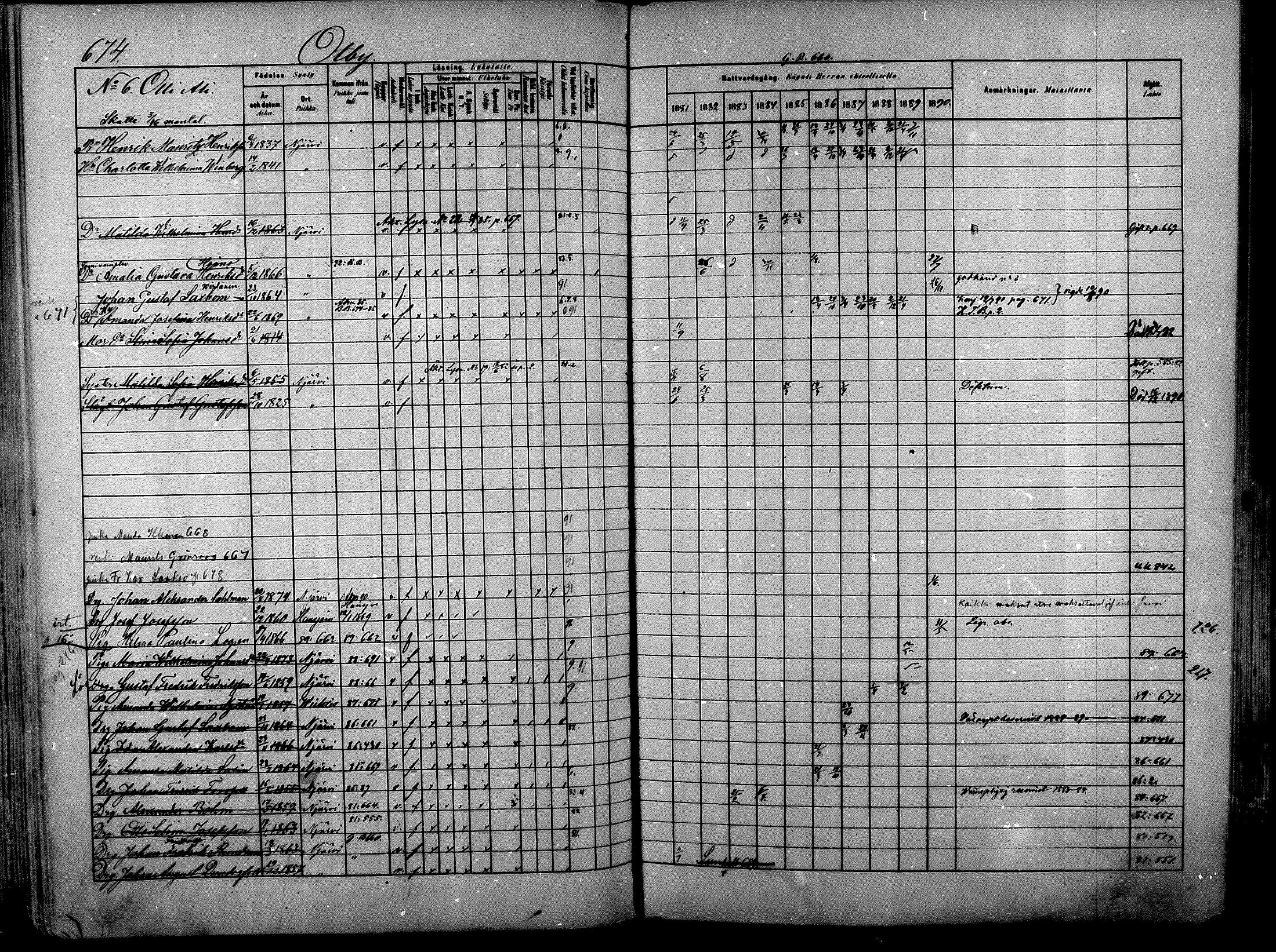 [ ../kirjat/Kirkonkirjat/nurmijarvi/rippikirja_1881-1890_mko197-211/kuvat/226.jpg ]