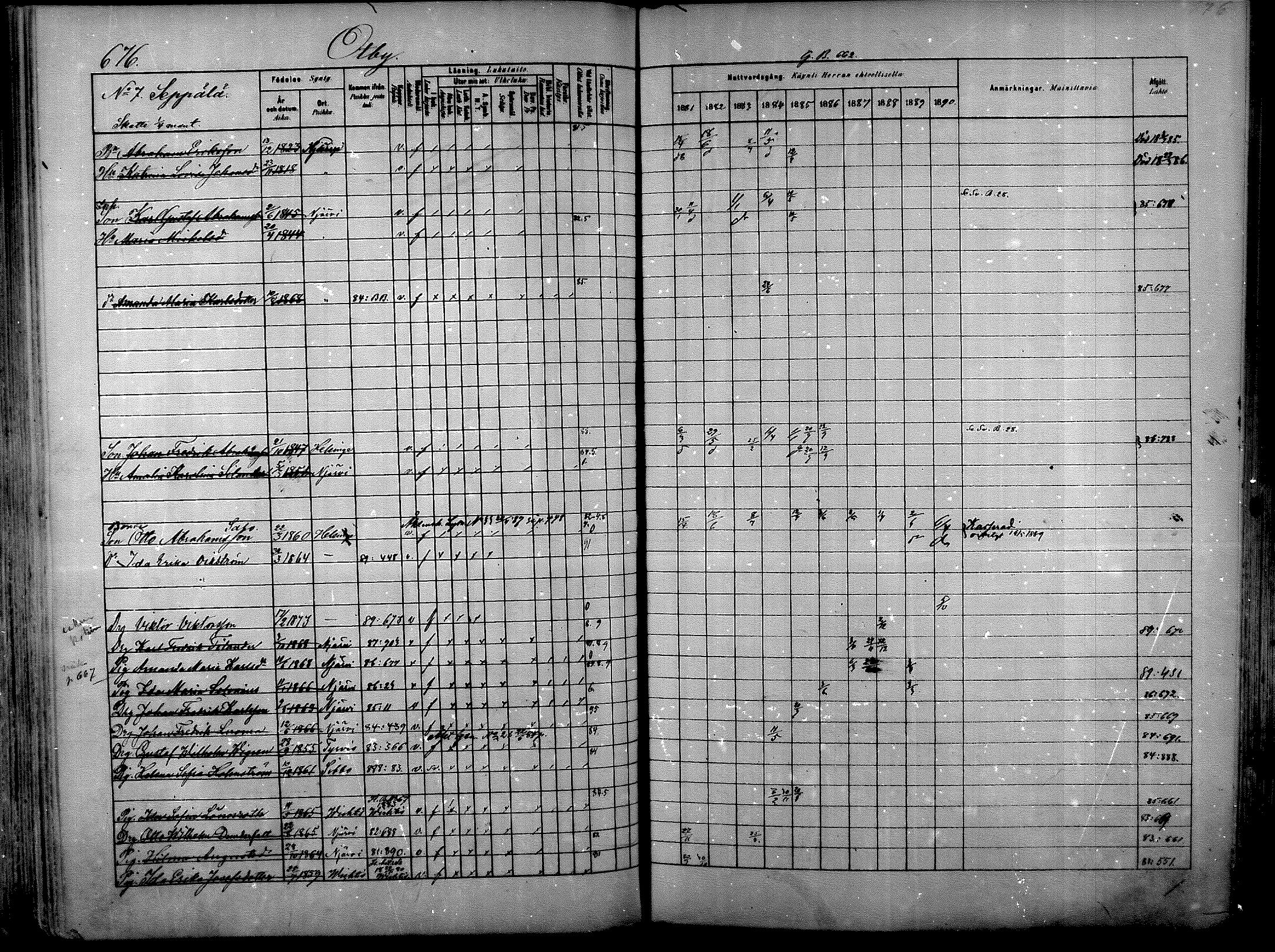[ ../kirjat/Kirkonkirjat/nurmijarvi/rippikirja_1881-1890_mko197-211/kuvat/228.jpg ]