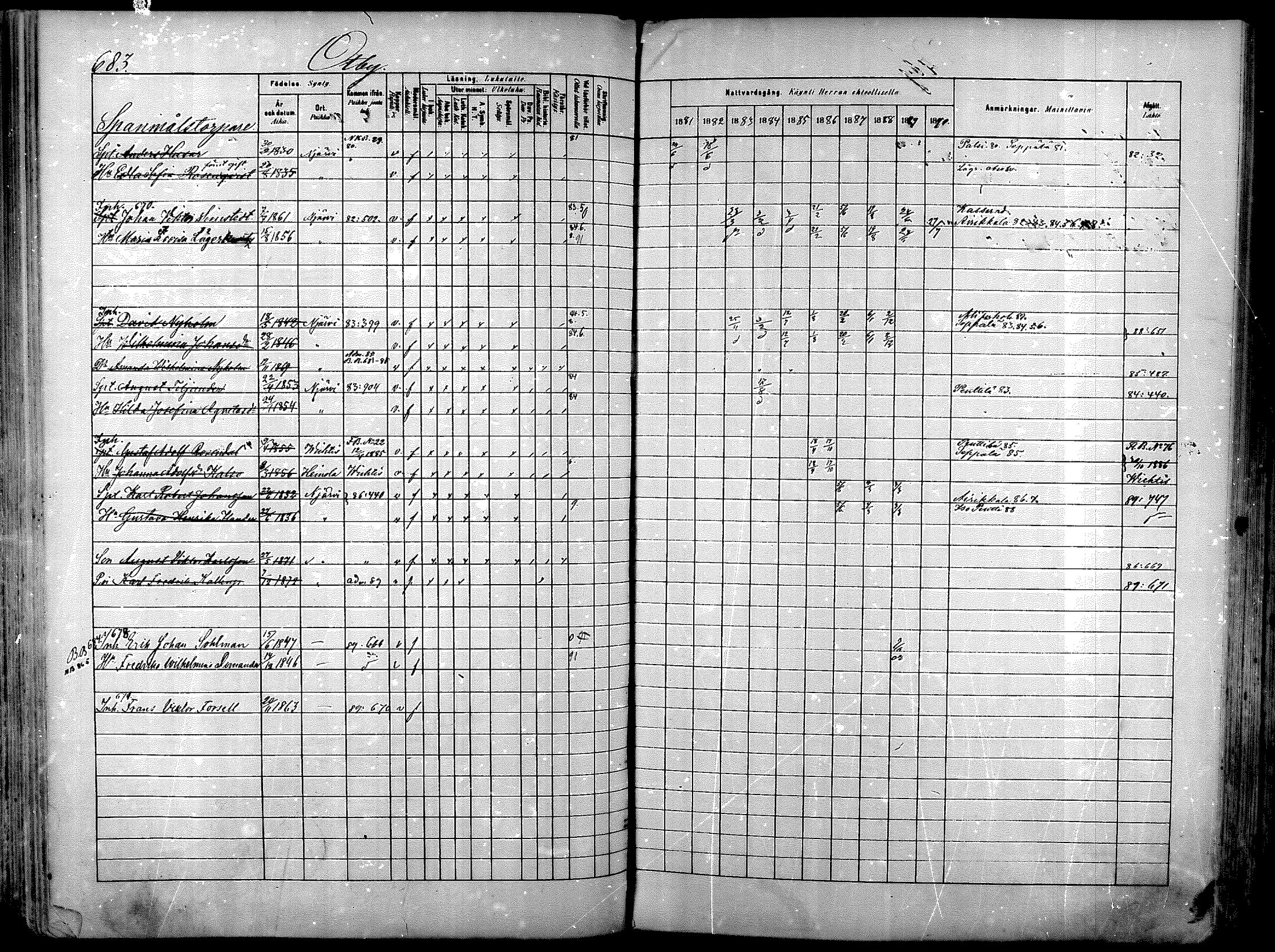 [ ../kirjat/Kirkonkirjat/nurmijarvi/rippikirja_1881-1890_mko197-211/kuvat/235.jpg ]