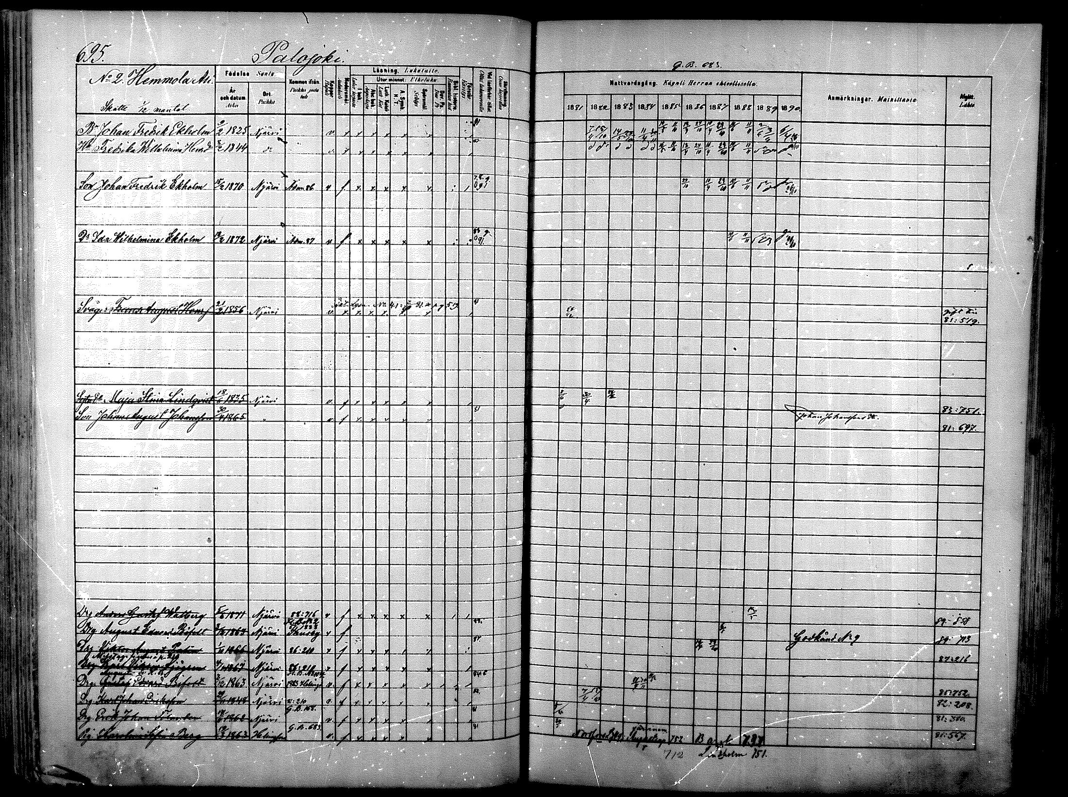 [ ../kirjat/Kirkonkirjat/nurmijarvi/rippikirja_1881-1890_mko197-211/kuvat/245.jpg ]