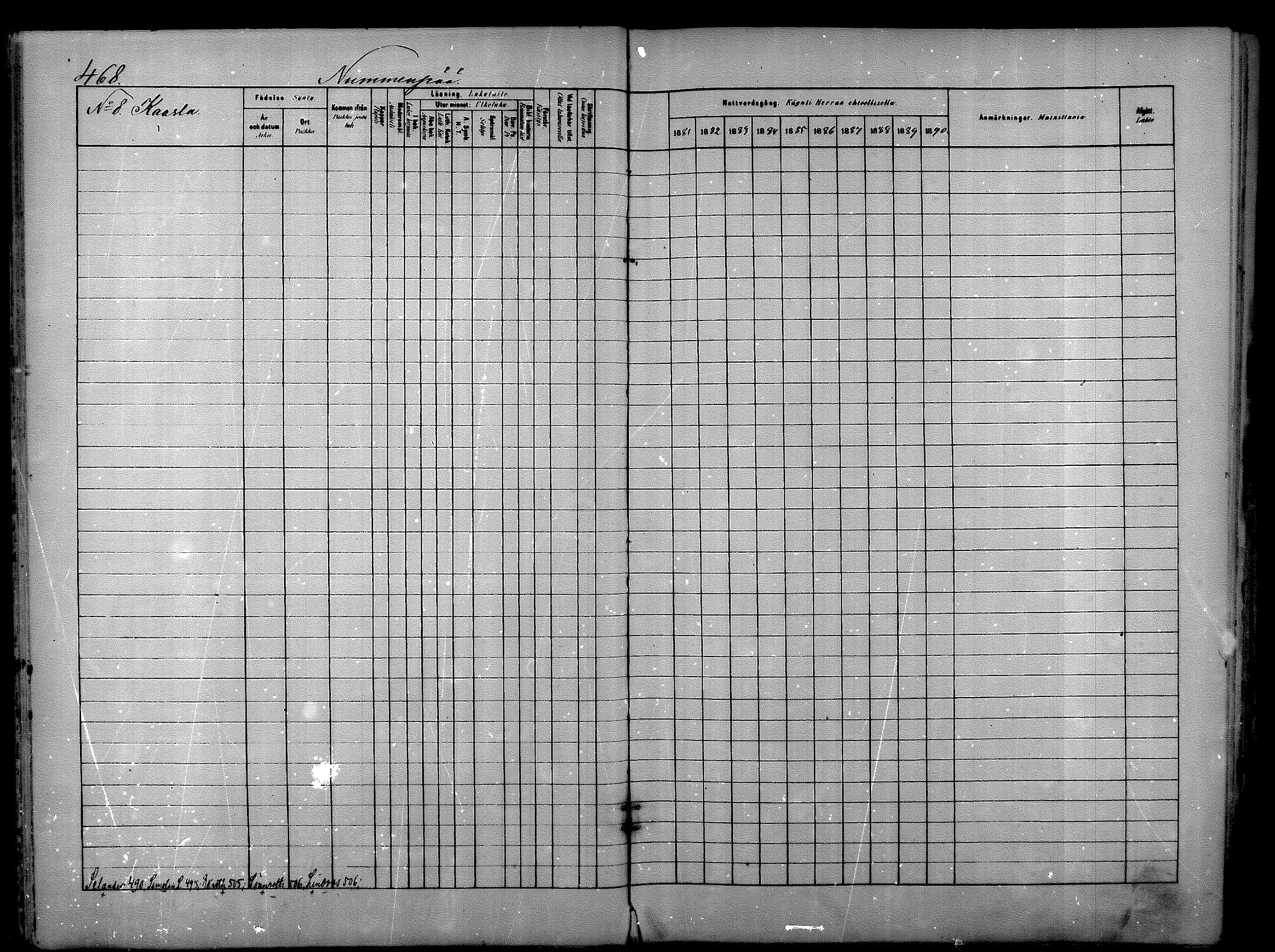 [ ../kirjat/Kirkonkirjat/nurmijarvi/rippikirja_1881-1890_mko197-211/kuvat/25.jpg ]