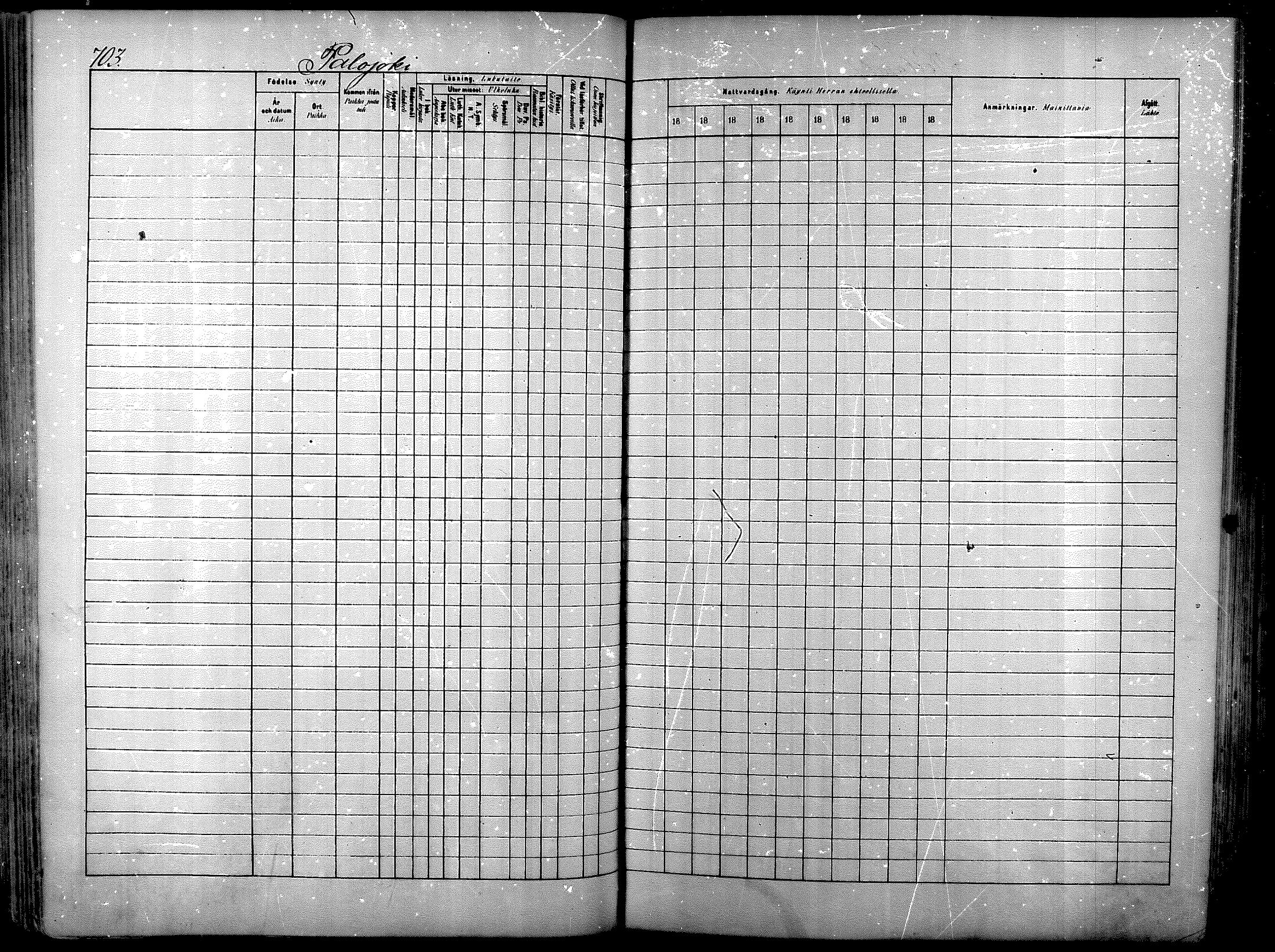 [ ../kirjat/Kirkonkirjat/nurmijarvi/rippikirja_1881-1890_mko197-211/kuvat/253.jpg ]
