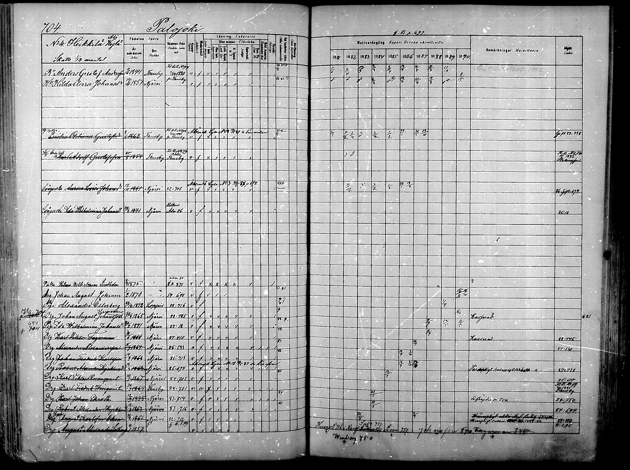 [ ../kirjat/Kirkonkirjat/nurmijarvi/rippikirja_1881-1890_mko197-211/kuvat/254.jpg ]