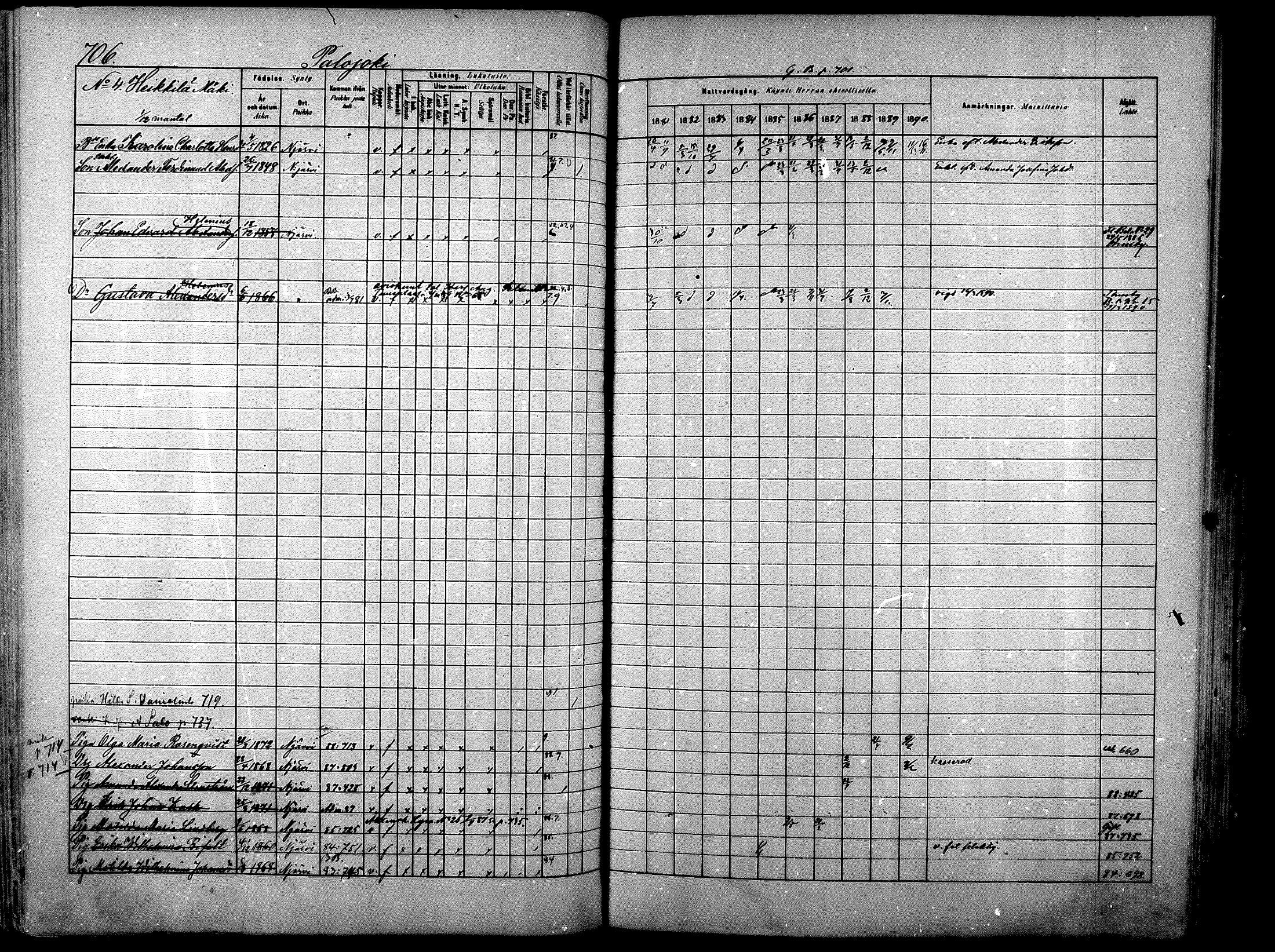 [ ../kirjat/Kirkonkirjat/nurmijarvi/rippikirja_1881-1890_mko197-211/kuvat/256.jpg ]