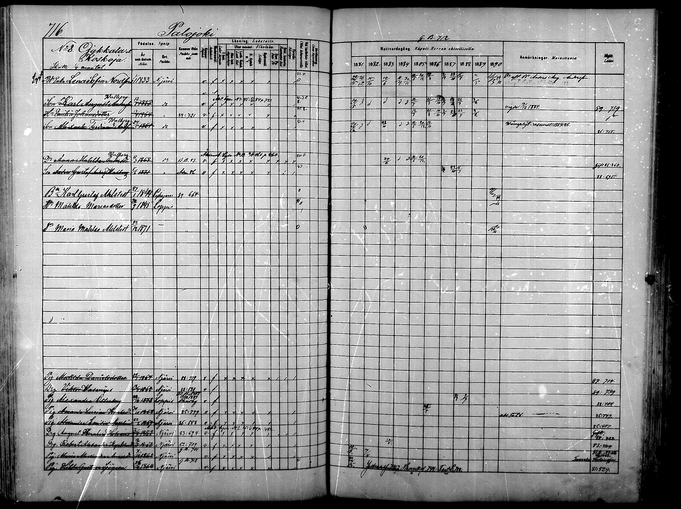 [ ../kirjat/Kirkonkirjat/nurmijarvi/rippikirja_1881-1890_mko197-211/kuvat/266.jpg ]