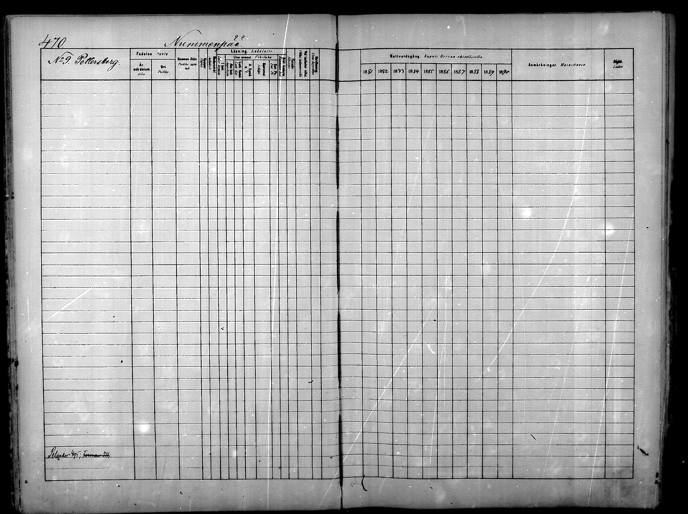 [ ../kirjat/Kirkonkirjat/nurmijarvi/rippikirja_1881-1890_mko197-211/kuvat/27.jpg ]