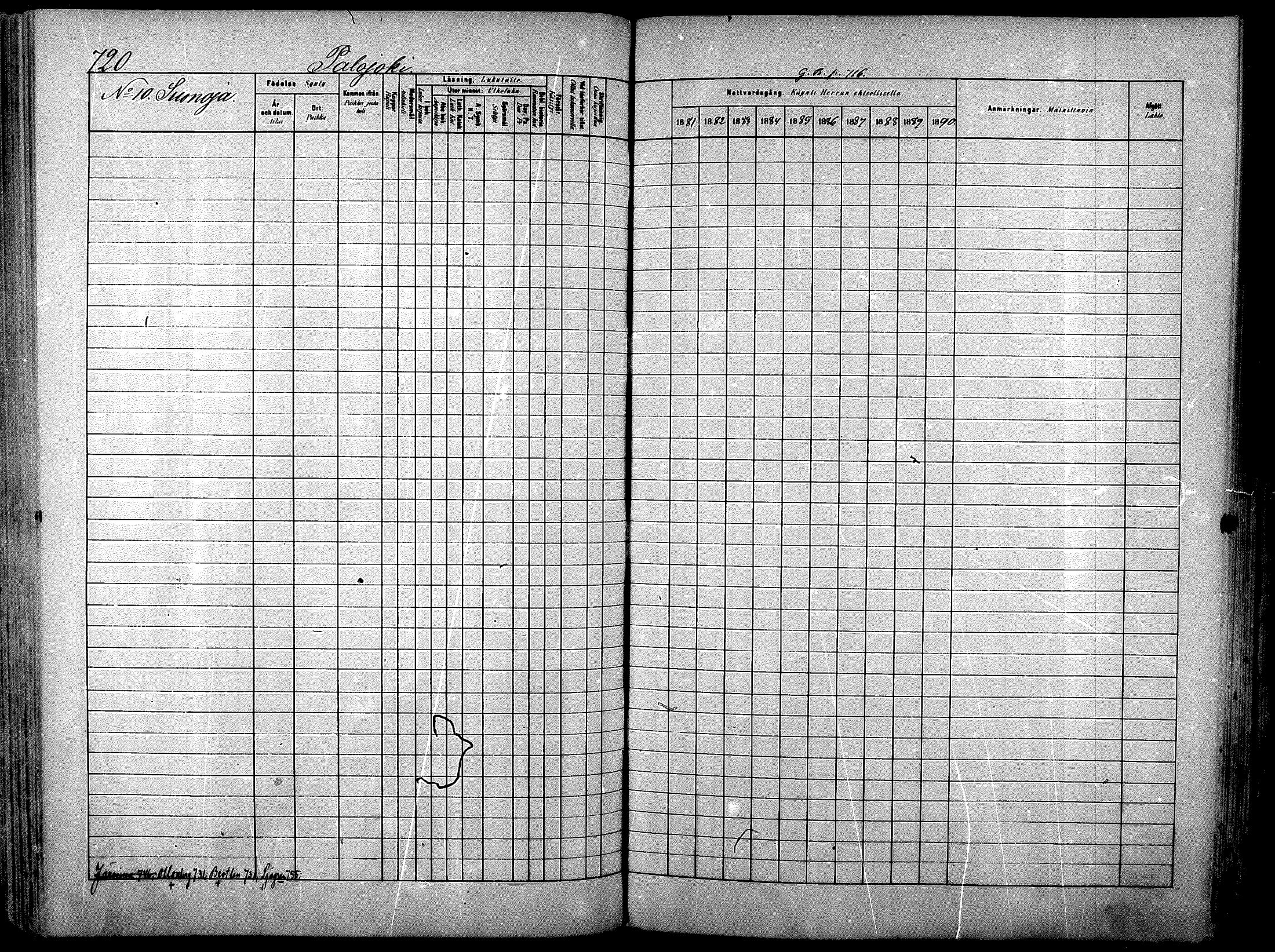 [ ../kirjat/Kirkonkirjat/nurmijarvi/rippikirja_1881-1890_mko197-211/kuvat/270.jpg ]