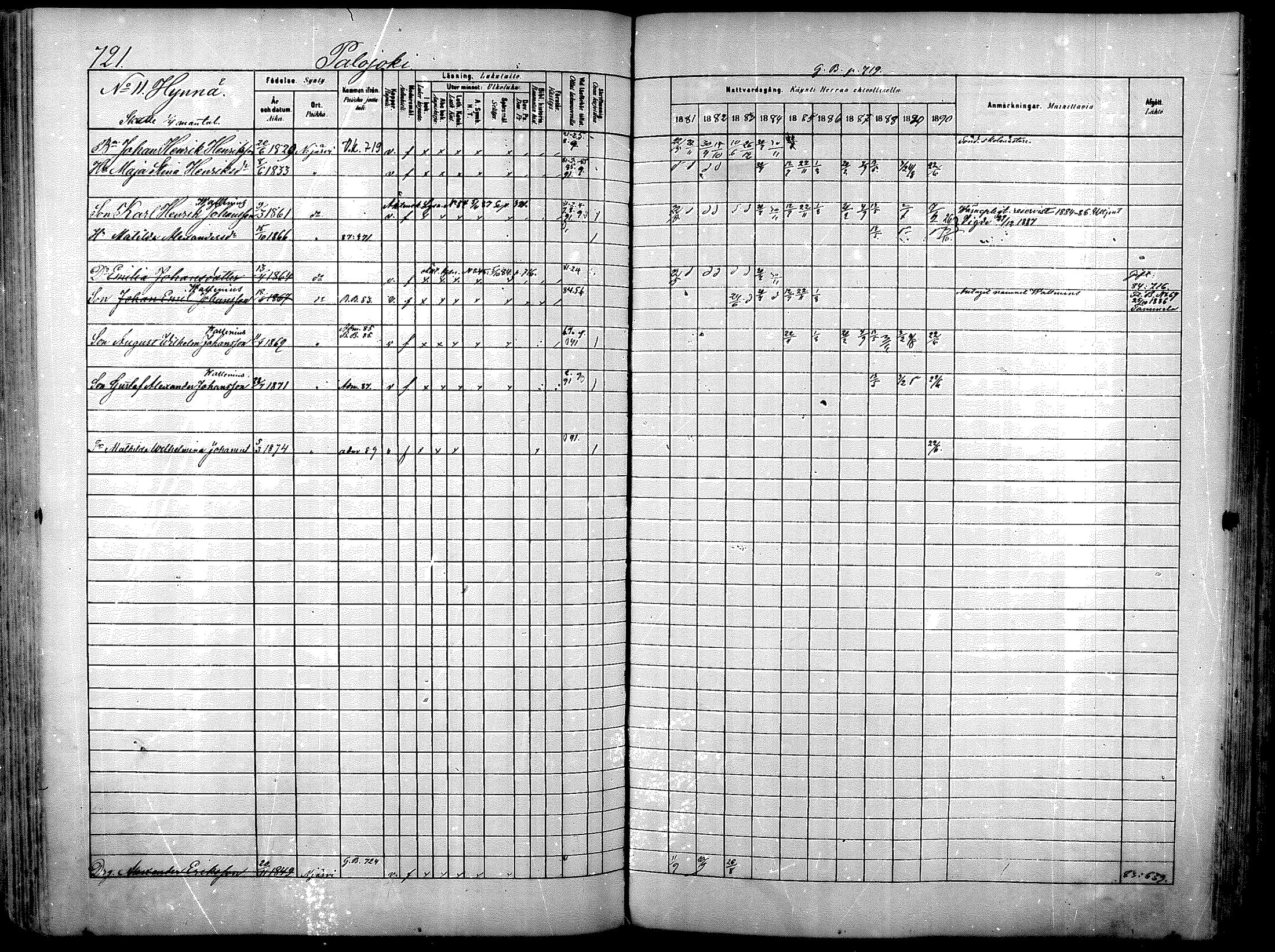 [ ../kirjat/Kirkonkirjat/nurmijarvi/rippikirja_1881-1890_mko197-211/kuvat/271.jpg ]