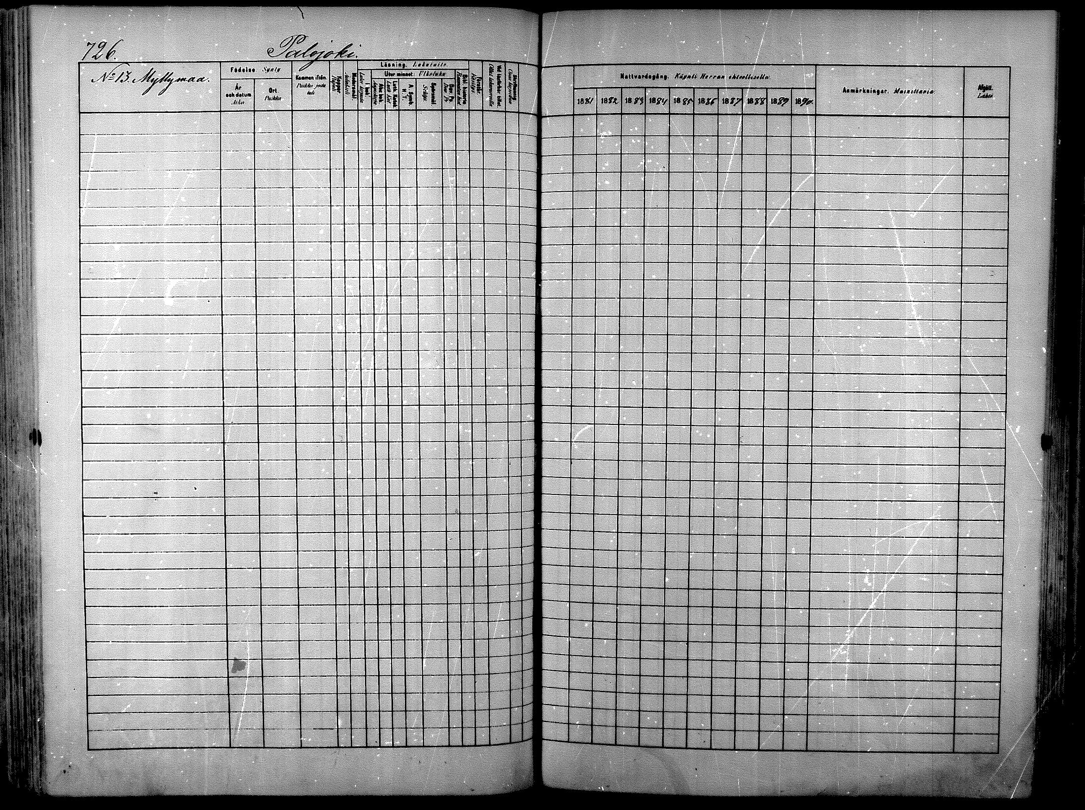 [ ../kirjat/Kirkonkirjat/nurmijarvi/rippikirja_1881-1890_mko197-211/kuvat/276.jpg ]