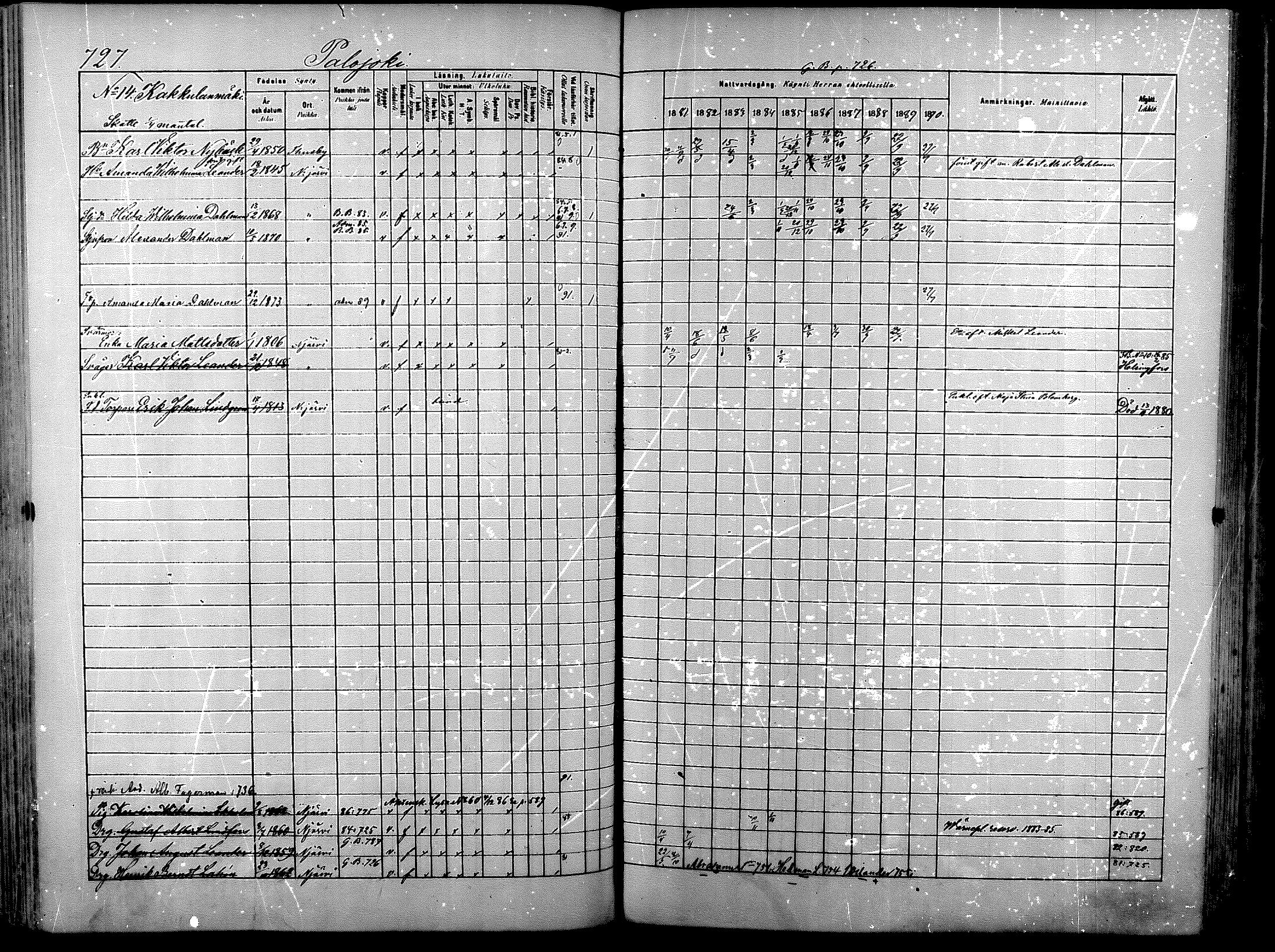[ ../kirjat/Kirkonkirjat/nurmijarvi/rippikirja_1881-1890_mko197-211/kuvat/277.jpg ]