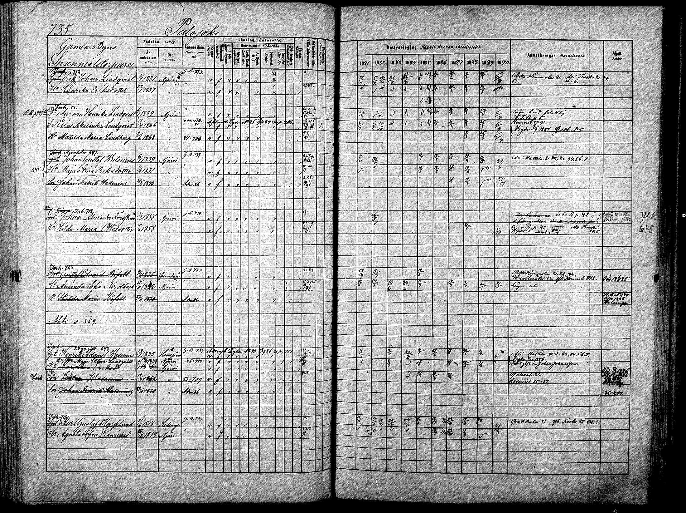 [ ../kirjat/Kirkonkirjat/nurmijarvi/rippikirja_1881-1890_mko197-211/kuvat/285.jpg ]