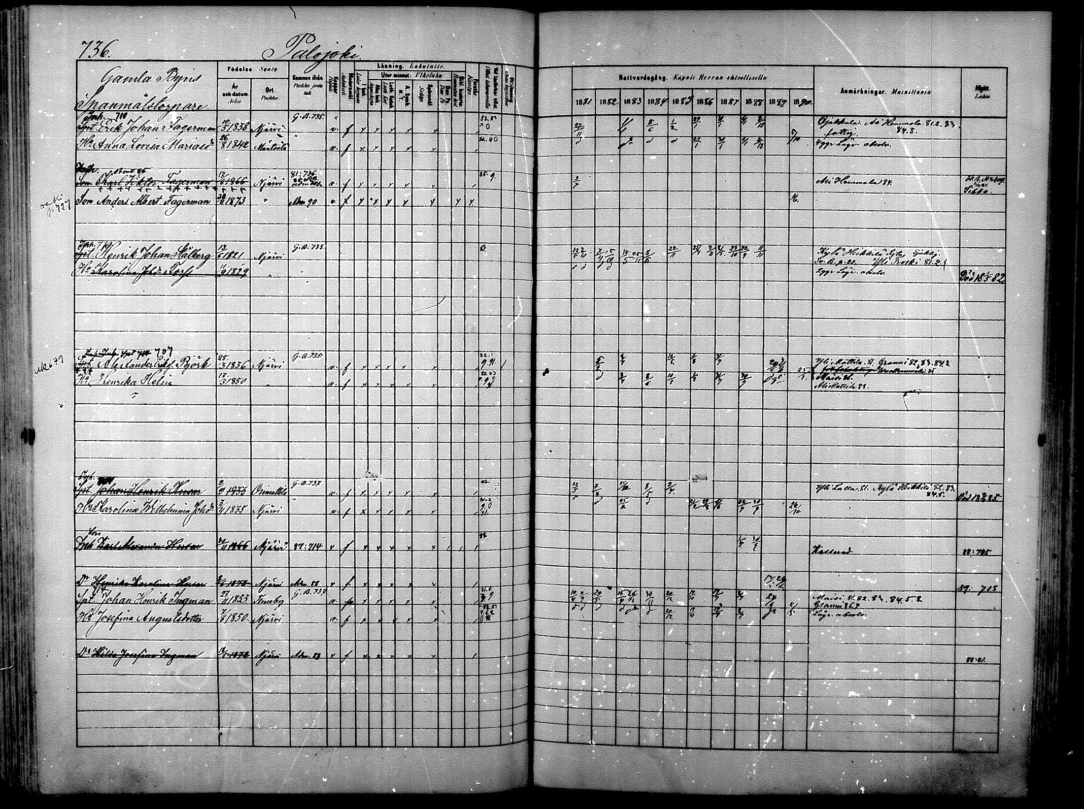 [ ../kirjat/Kirkonkirjat/nurmijarvi/rippikirja_1881-1890_mko197-211/kuvat/286.jpg ]
