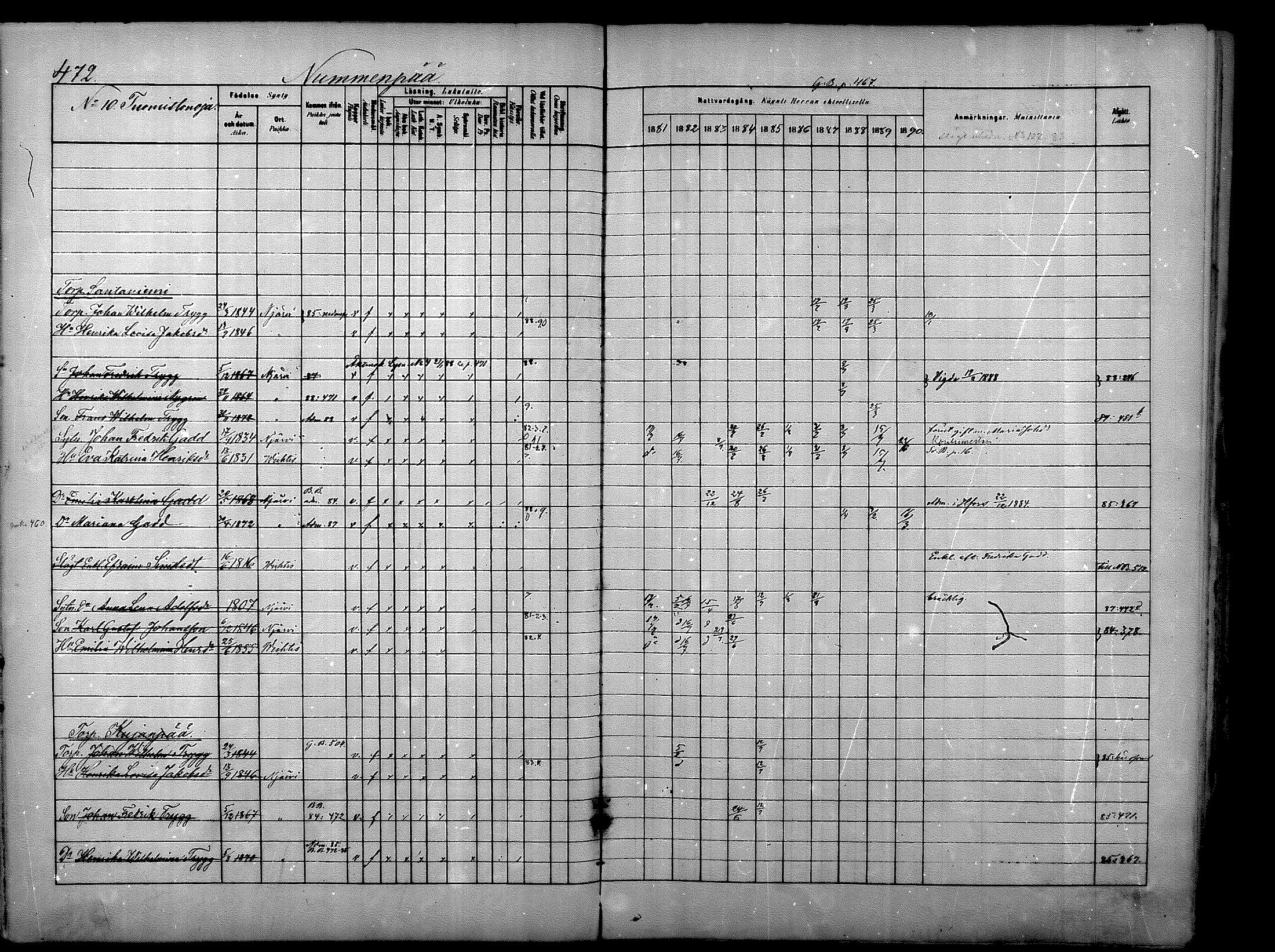 [ ../kirjat/Kirkonkirjat/nurmijarvi/rippikirja_1881-1890_mko197-211/kuvat/29.jpg ]
