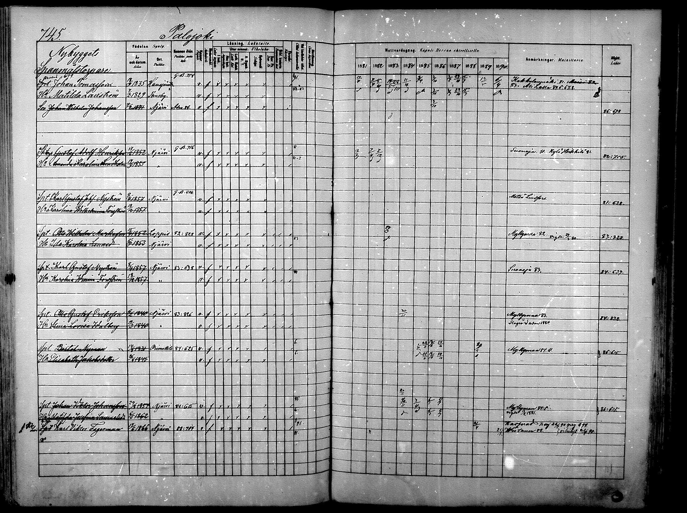 [ ../kirjat/Kirkonkirjat/nurmijarvi/rippikirja_1881-1890_mko197-211/kuvat/292.jpg ]