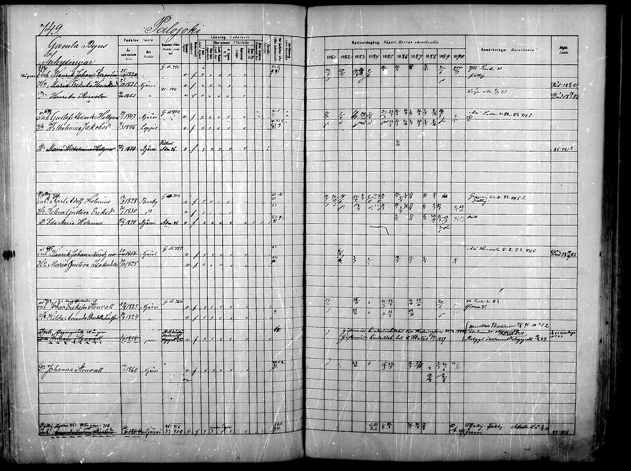 [ ../kirjat/Kirkonkirjat/nurmijarvi/rippikirja_1881-1890_mko197-211/kuvat/296.jpg ]