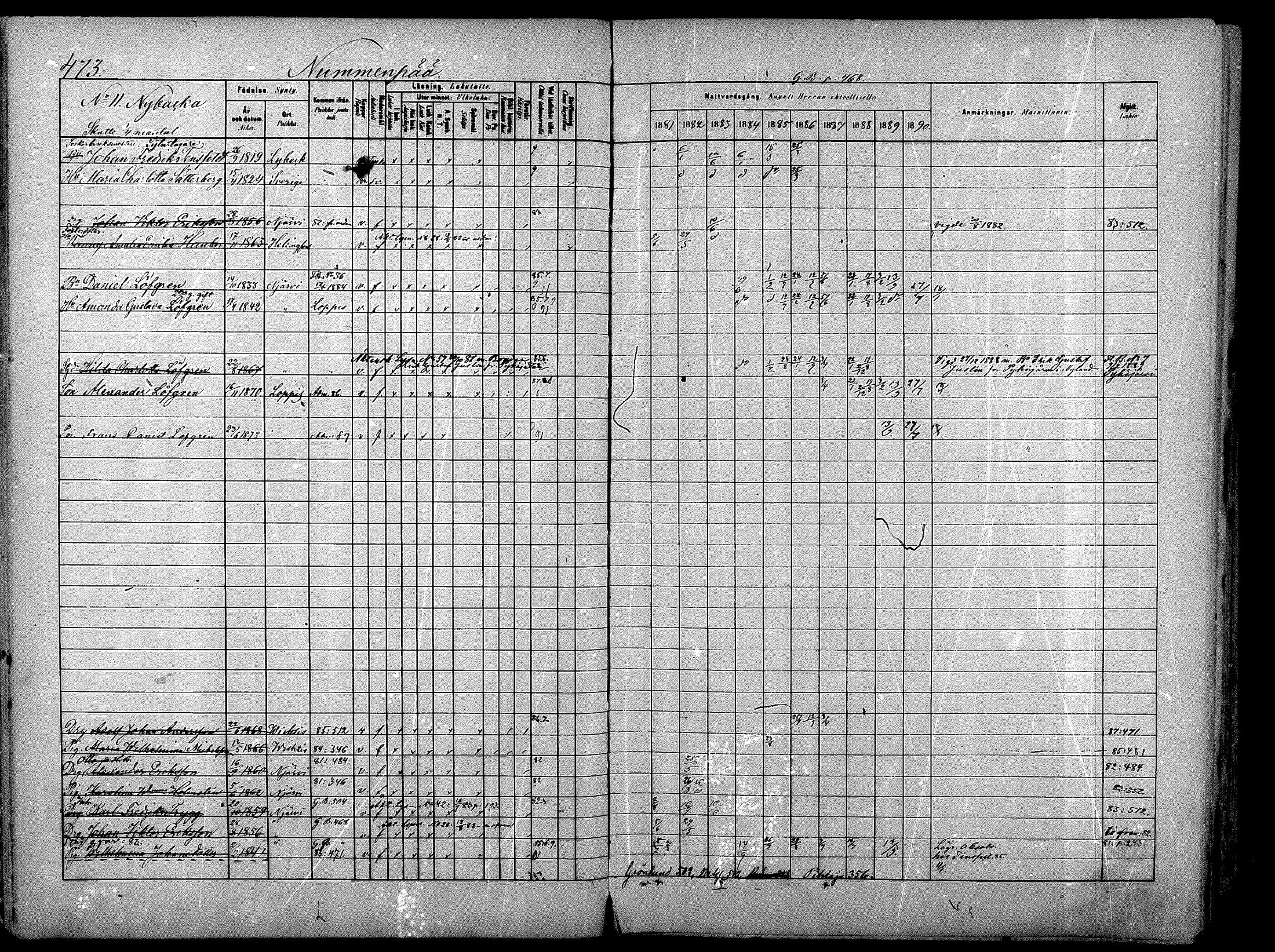 [ ../kirjat/Kirkonkirjat/nurmijarvi/rippikirja_1881-1890_mko197-211/kuvat/30.jpg ]