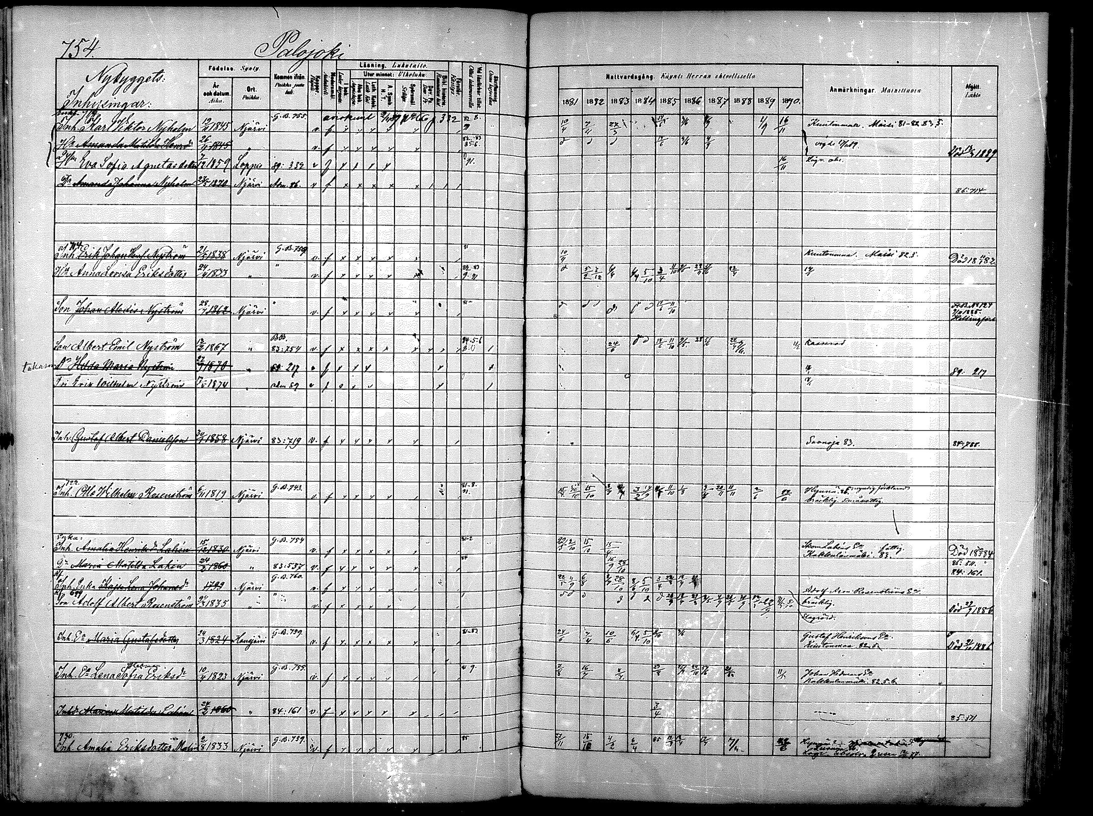[ ../kirjat/Kirkonkirjat/nurmijarvi/rippikirja_1881-1890_mko197-211/kuvat/301.jpg ]
