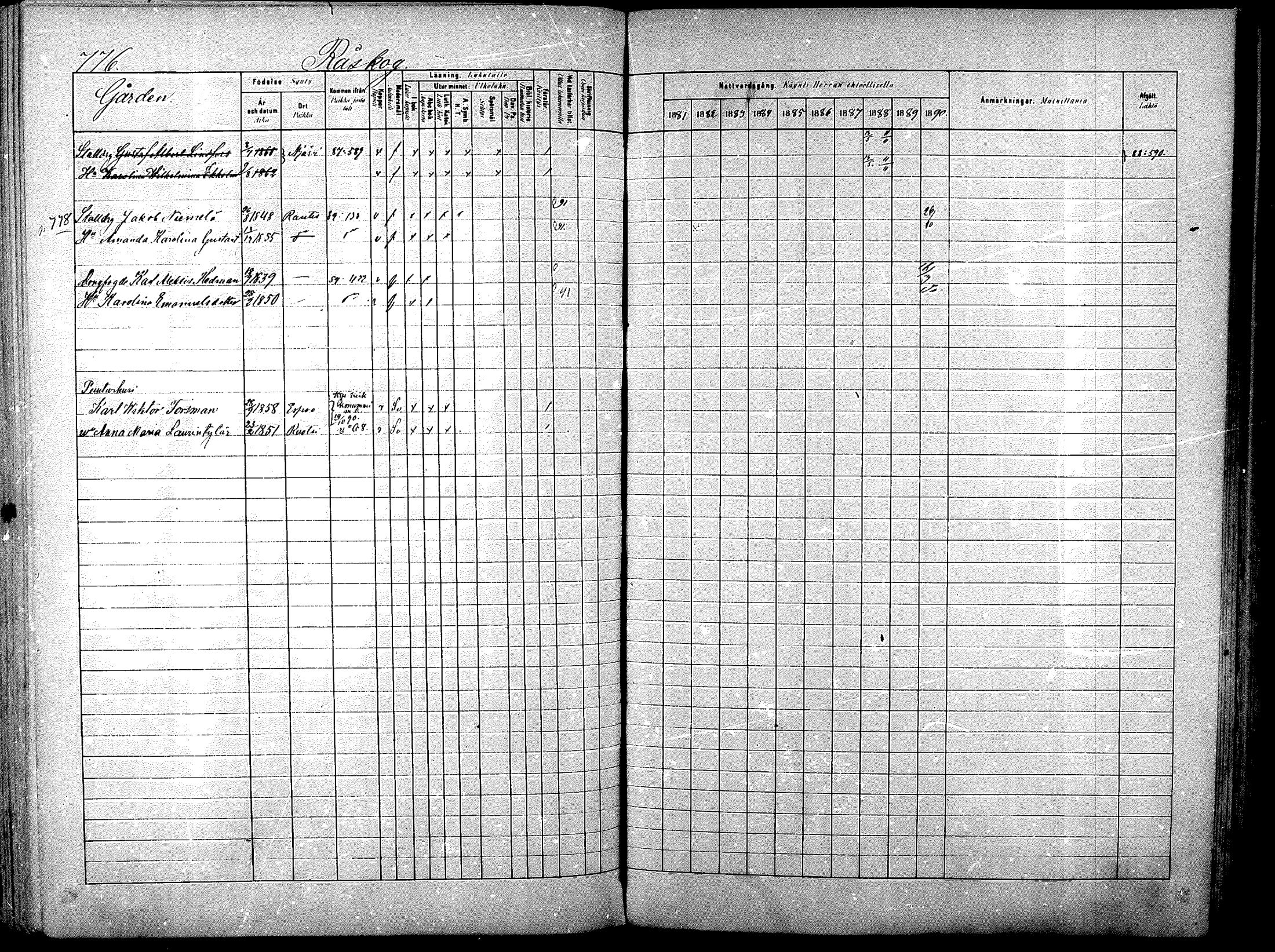 [ ../kirjat/Kirkonkirjat/nurmijarvi/rippikirja_1881-1890_mko197-211/kuvat/308.jpg ]